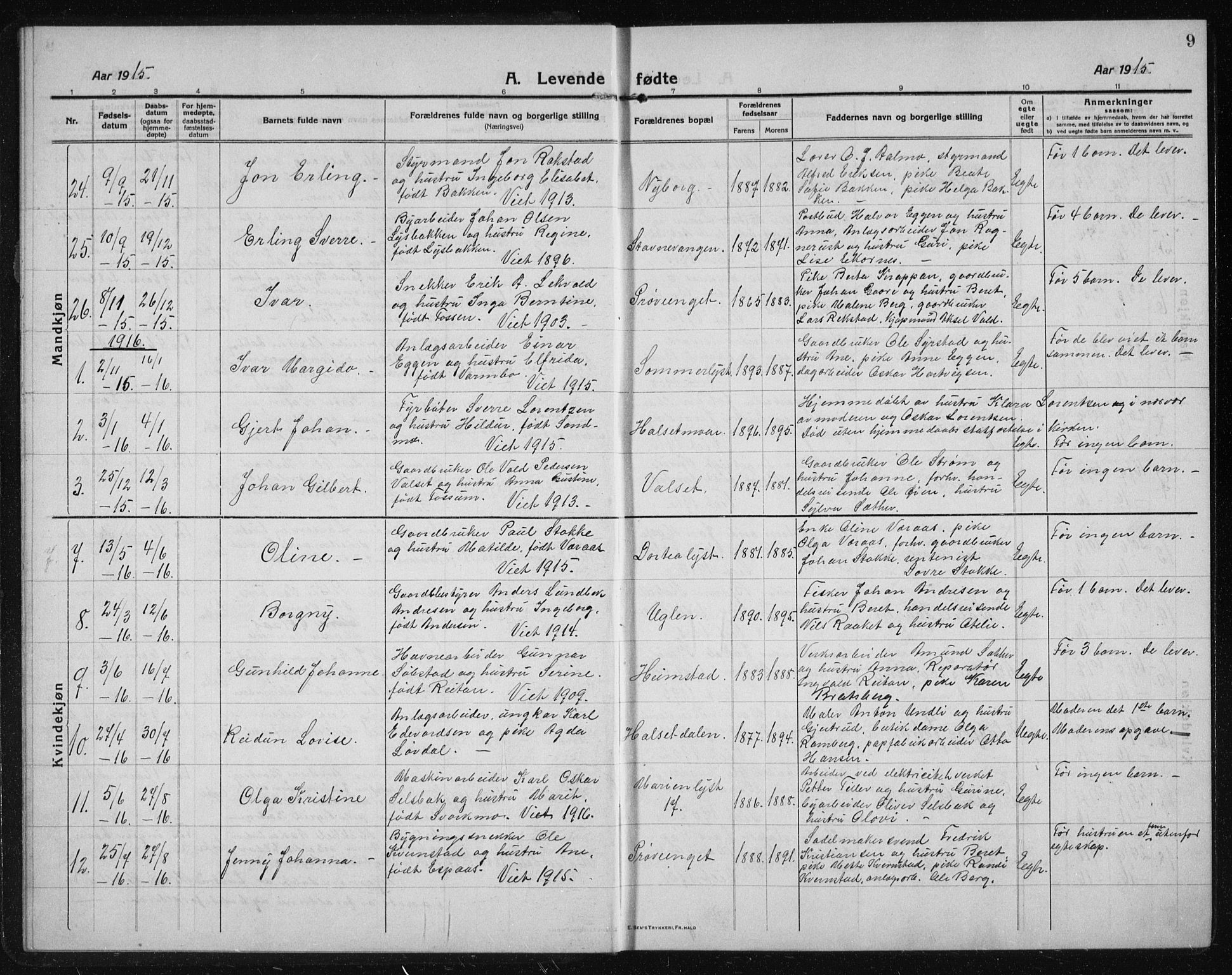 Ministerialprotokoller, klokkerbøker og fødselsregistre - Sør-Trøndelag, SAT/A-1456/611/L0356: Parish register (copy) no. 611C04, 1914-1938, p. 9