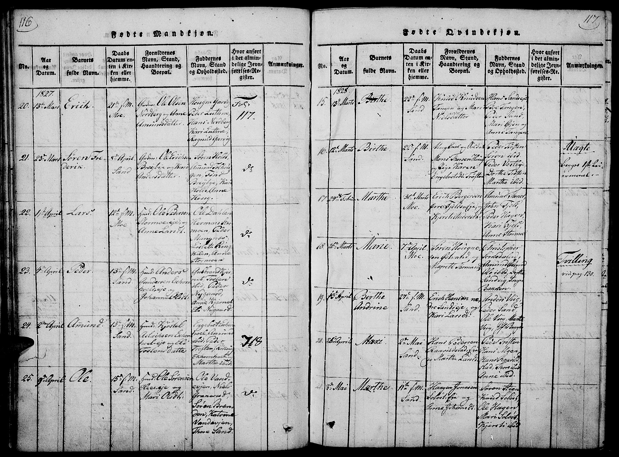 Nord-Odal prestekontor, AV/SAH-PREST-032/H/Ha/Haa/L0001: Parish register (official) no. 1, 1819-1838, p. 116-117