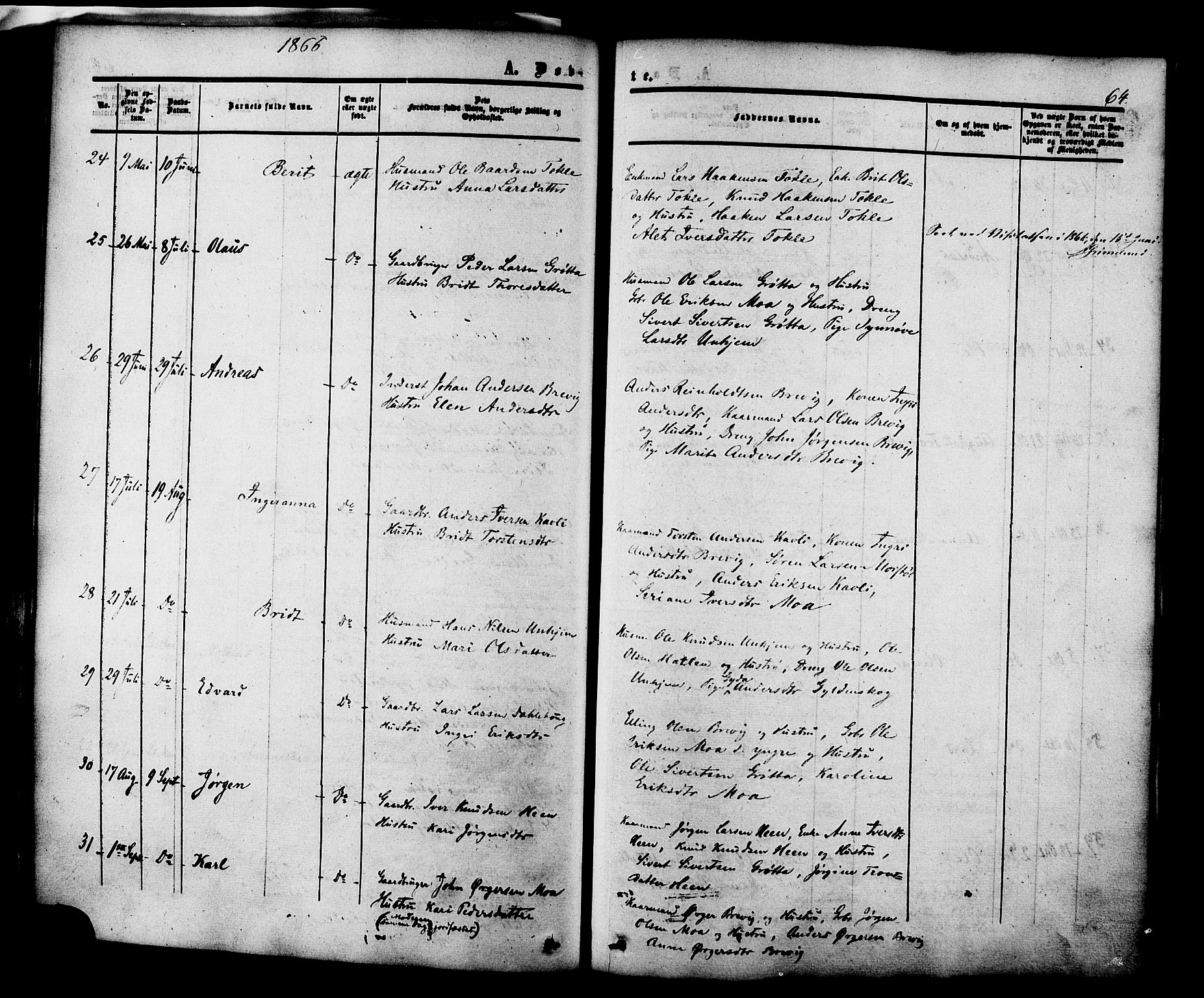 Ministerialprotokoller, klokkerbøker og fødselsregistre - Møre og Romsdal, SAT/A-1454/545/L0586: Parish register (official) no. 545A02, 1854-1877, p. 64