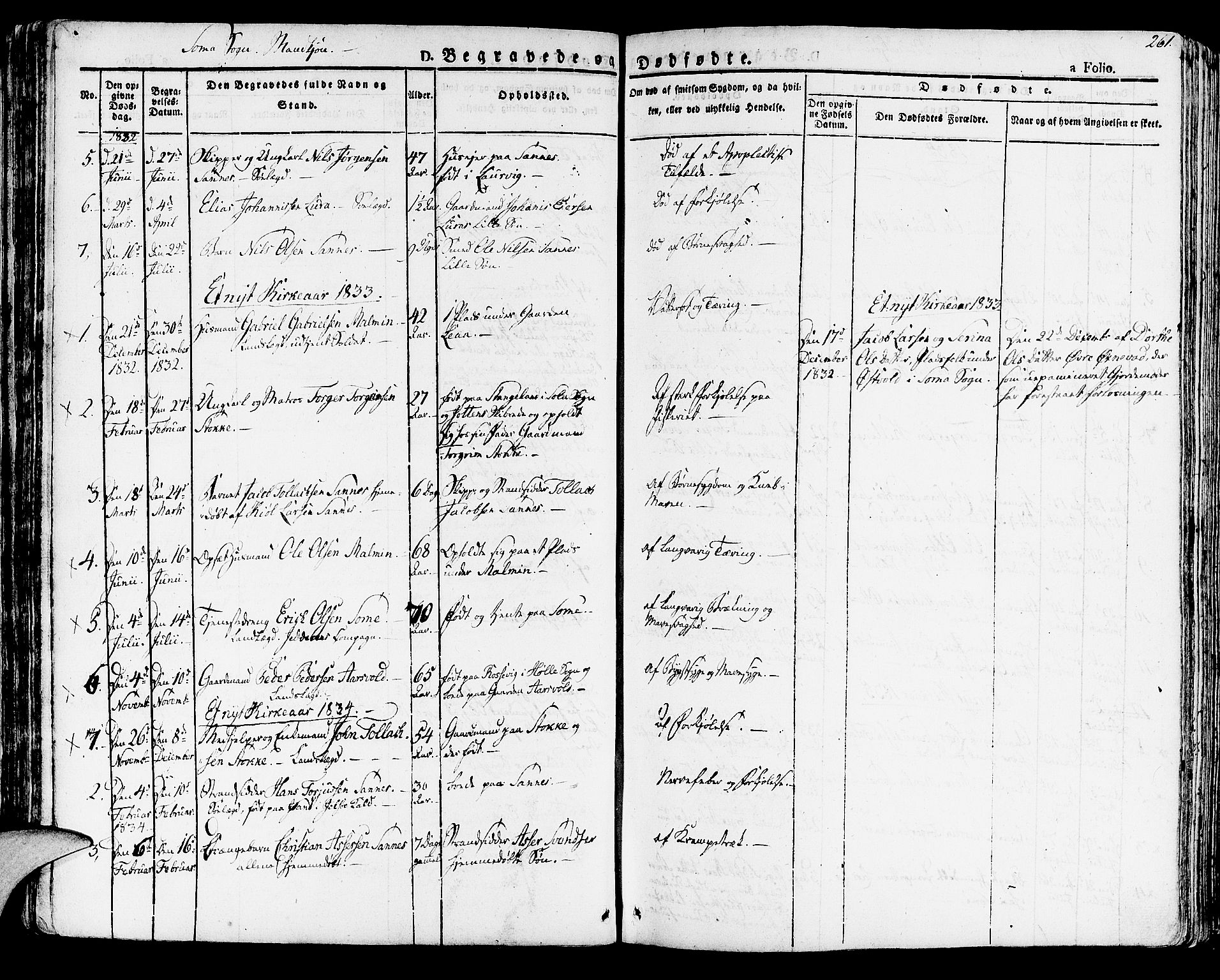 Høyland sokneprestkontor, AV/SAST-A-101799/001/30BA/L0007: Parish register (official) no. A 7 /2, 1825-1841, p. 261