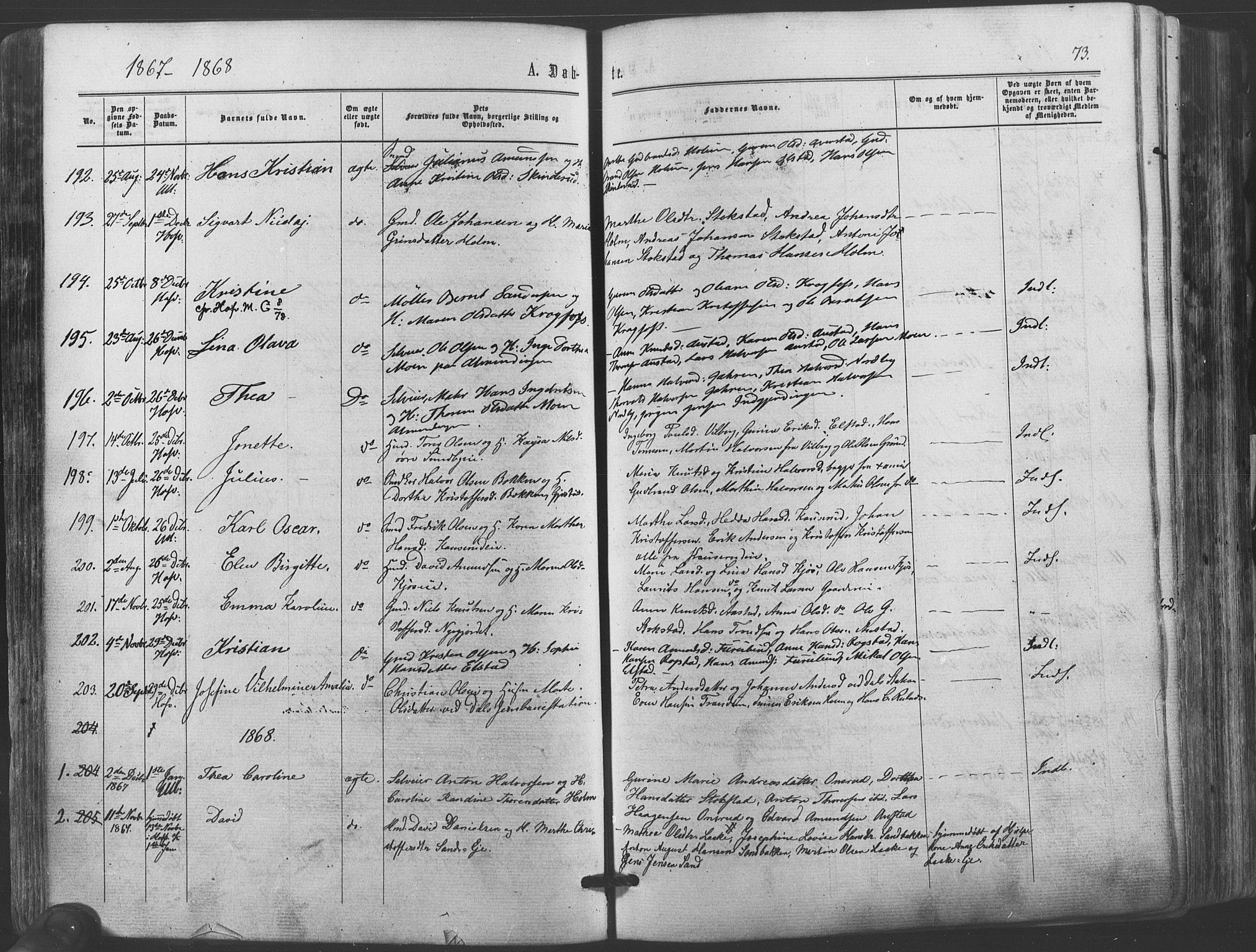 Ullensaker prestekontor Kirkebøker, SAO/A-10236a/F/Fa/L0016: Parish register (official) no. I 16, 1863-1875, p. 73