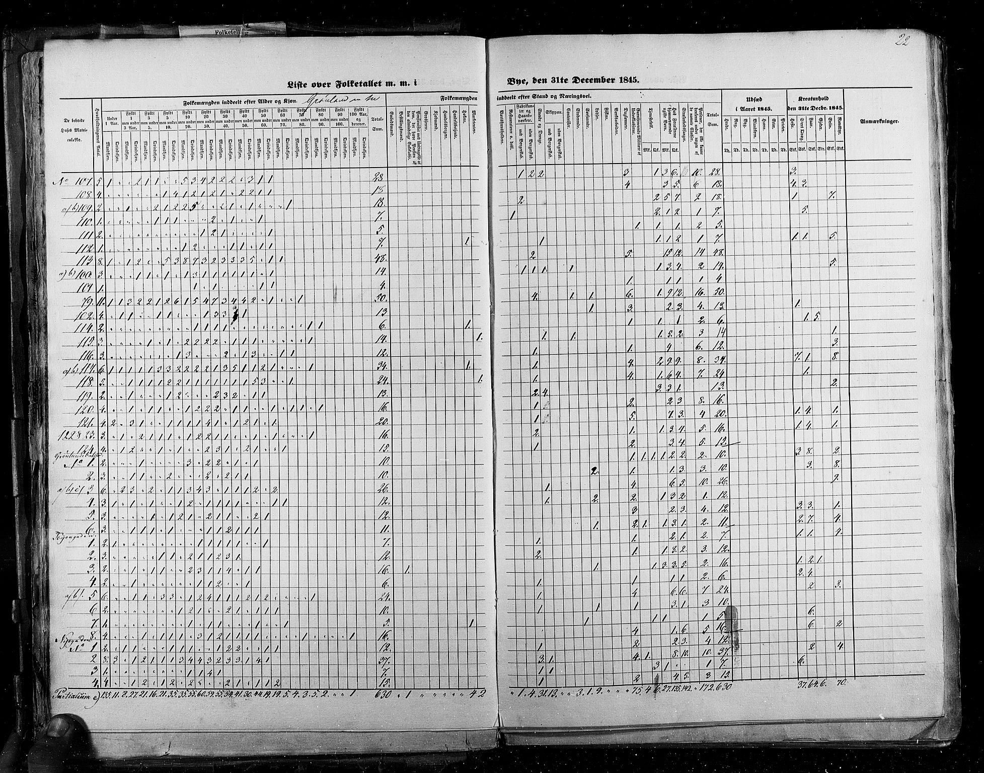 RA, Census 1845, vol. 2: Smålenenes amt og Akershus amt, 1845, p. 22
