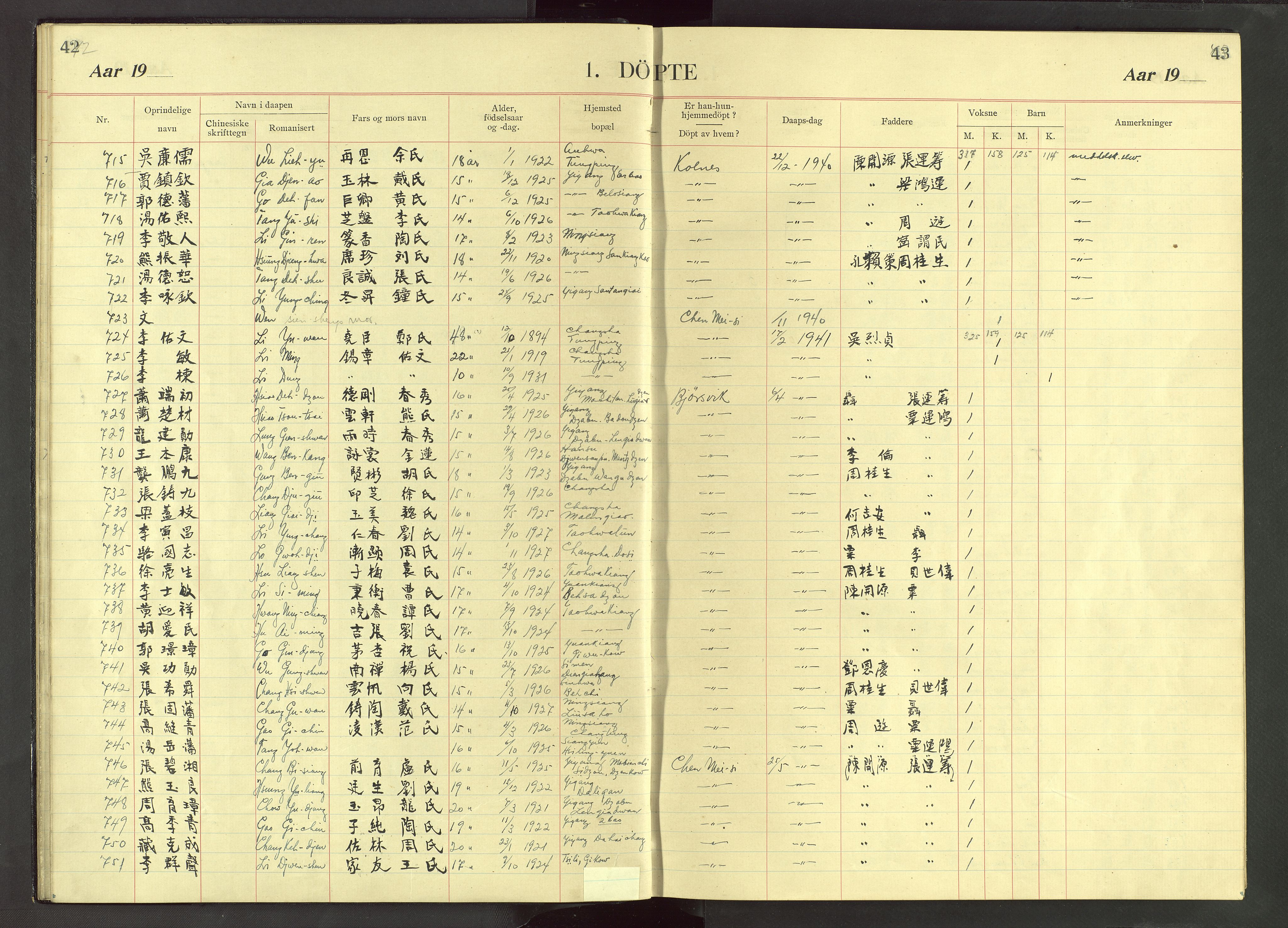 Det Norske Misjonsselskap - utland - Kina (Hunan), VID/MA-A-1065/Dm/L0071: Parish register (official) no. 109, 1907-1948, p. 42-43