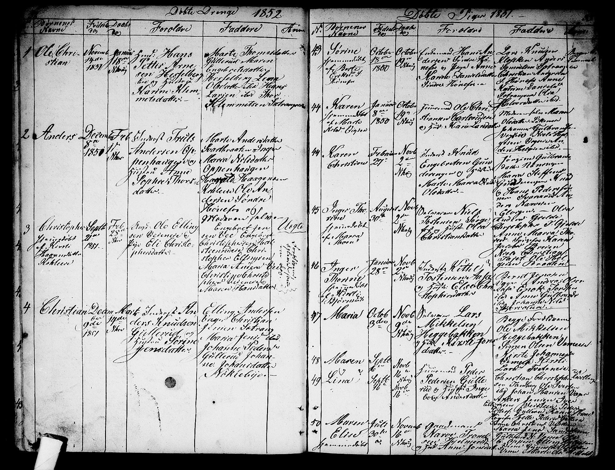 Norderhov kirkebøker, AV/SAKO-A-237/G/Ga/L0005: Parish register (copy) no. I 5, 1849-1863, p. 32-33