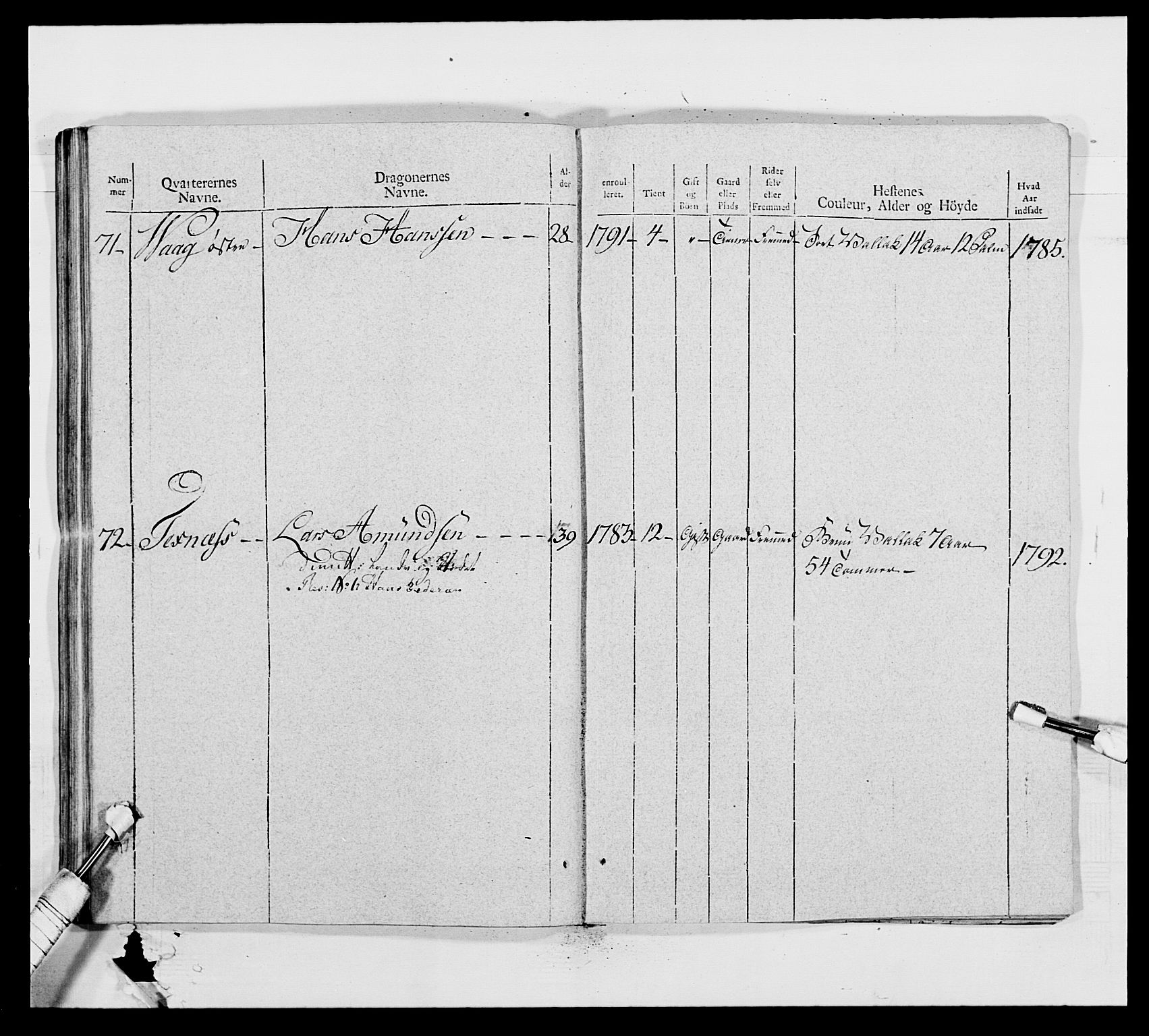 Generalitets- og kommissariatskollegiet, Det kongelige norske kommissariatskollegium, AV/RA-EA-5420/E/Eh/L0011: Smålenske dragonregiment, 1795-1807, p. 232