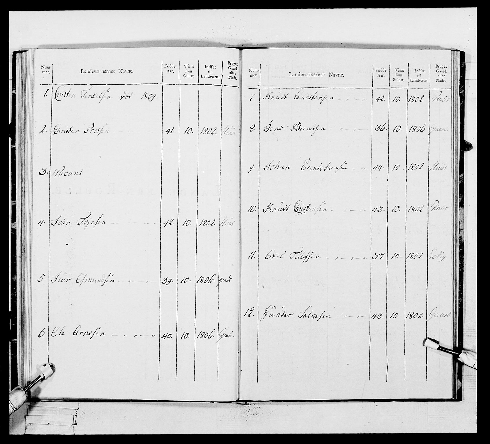 Generalitets- og kommissariatskollegiet, Det kongelige norske kommissariatskollegium, AV/RA-EA-5420/E/Eh/L0110: Vesterlenske nasjonale infanteriregiment, 1810, p. 160