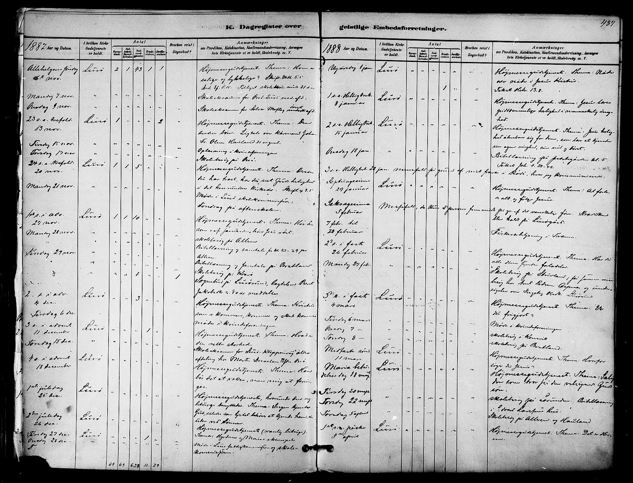 Ministerialprotokoller, klokkerbøker og fødselsregistre - Nordland, SAT/A-1459/839/L0568: Parish register (official) no. 839A05, 1880-1902, p. 487