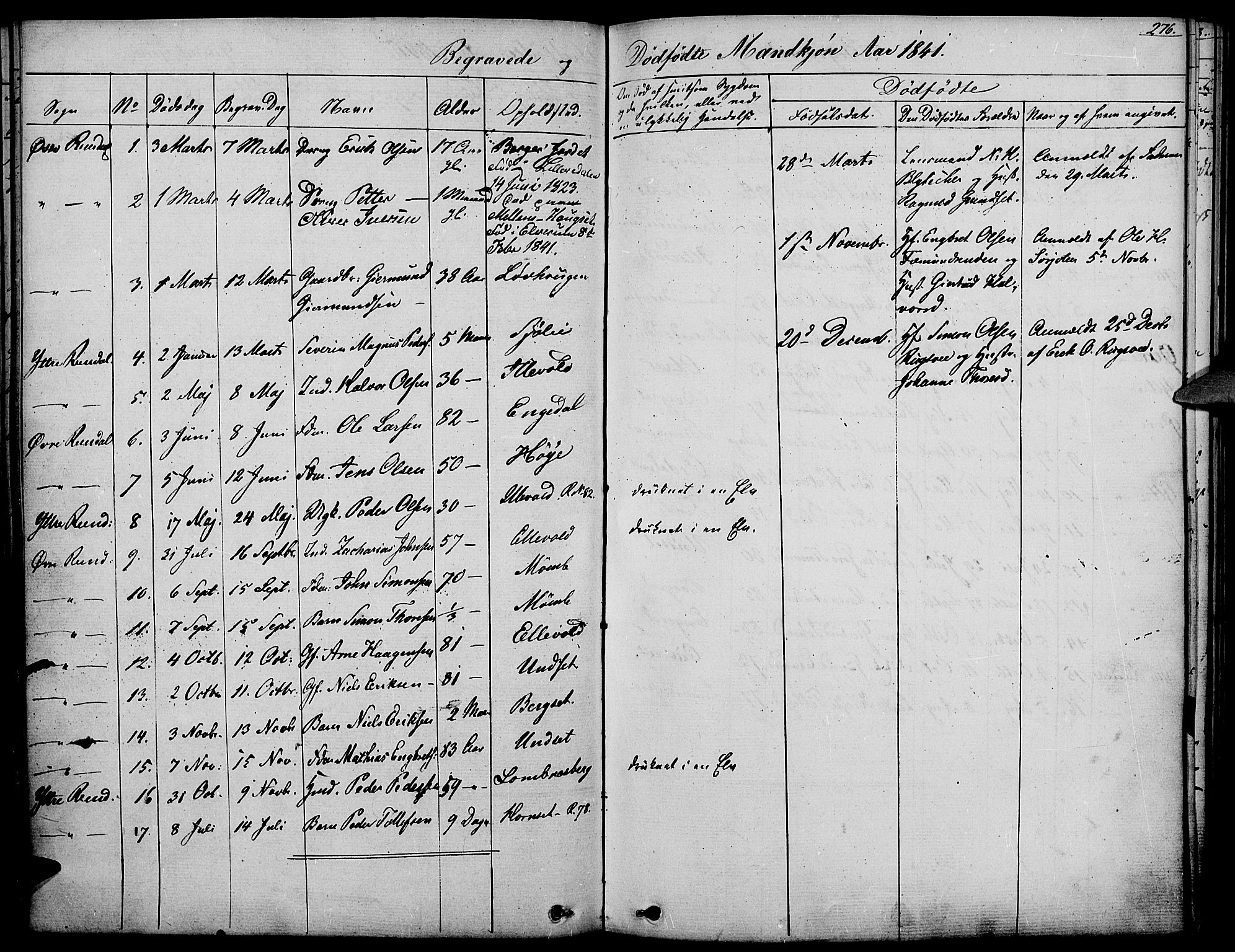 Rendalen prestekontor, AV/SAH-PREST-054/H/Ha/Haa/L0004: Parish register (official) no. 4, 1829-1852, p. 276