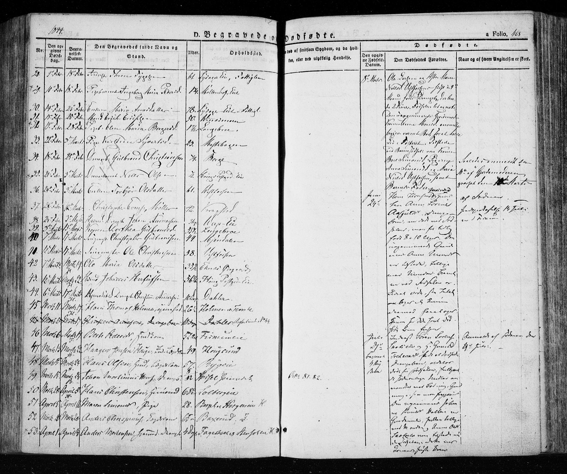Eiker kirkebøker, SAKO/A-4/F/Fa/L0013a: Parish register (official) no. I 13A, 1832-1845, p. 468