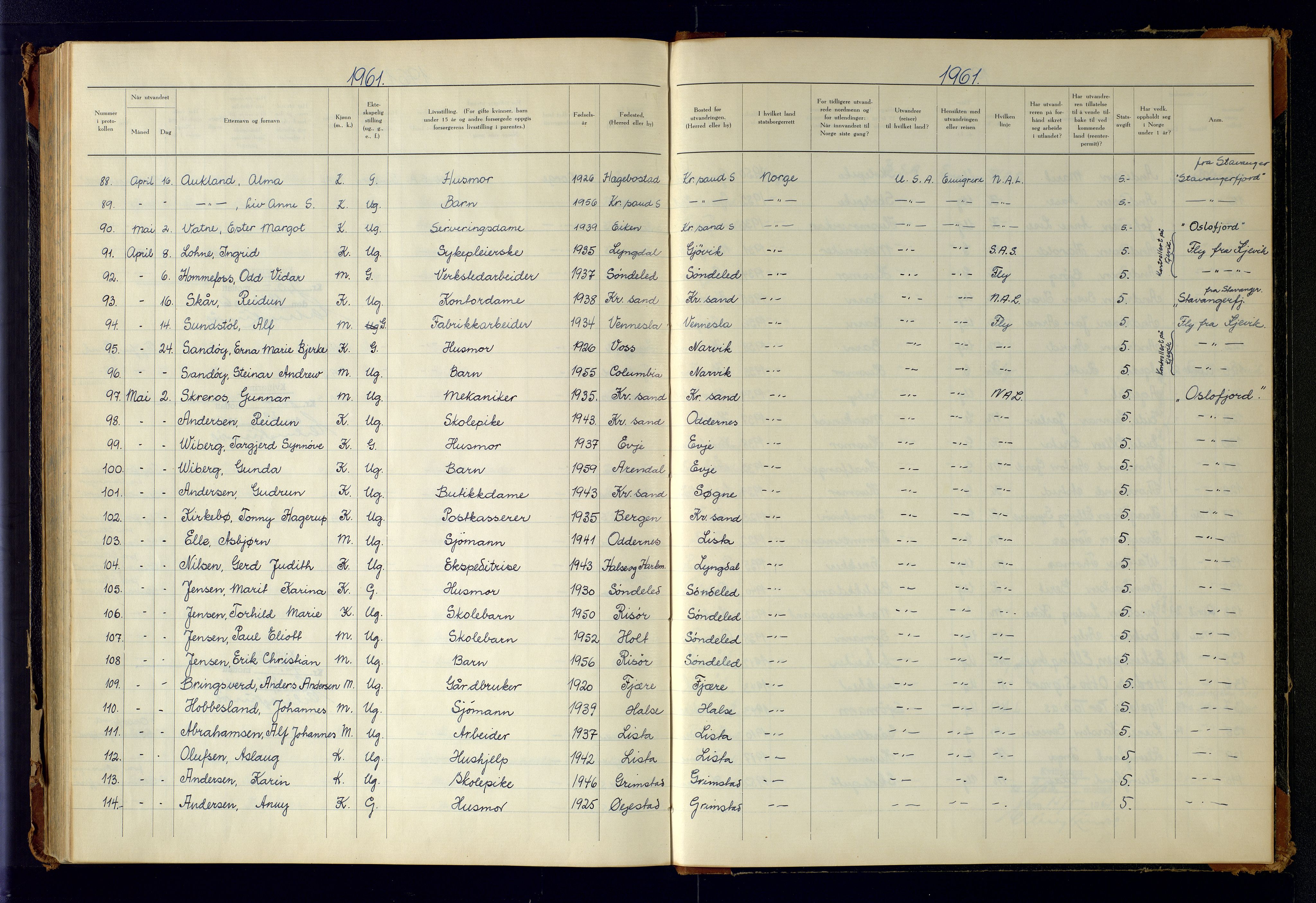 Kristiansand politikammer, AV/SAK-1243-0004/K/Kb/L0249: Emigrantprotokoll, 1951-1961, p. 187