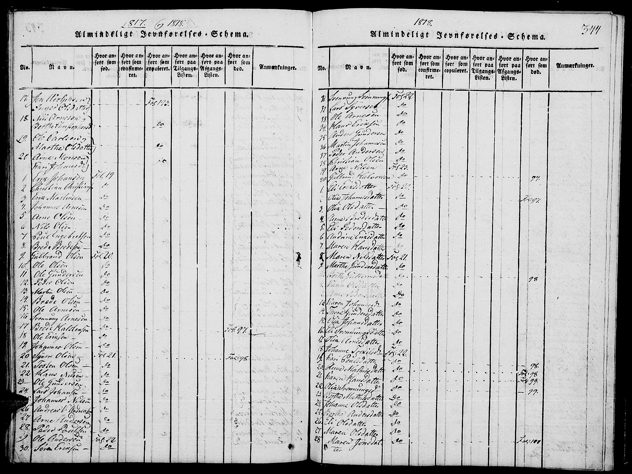 Grue prestekontor, SAH/PREST-036/H/Ha/Hab/L0001: Parish register (copy) no. 1, 1814-1841, p. 344