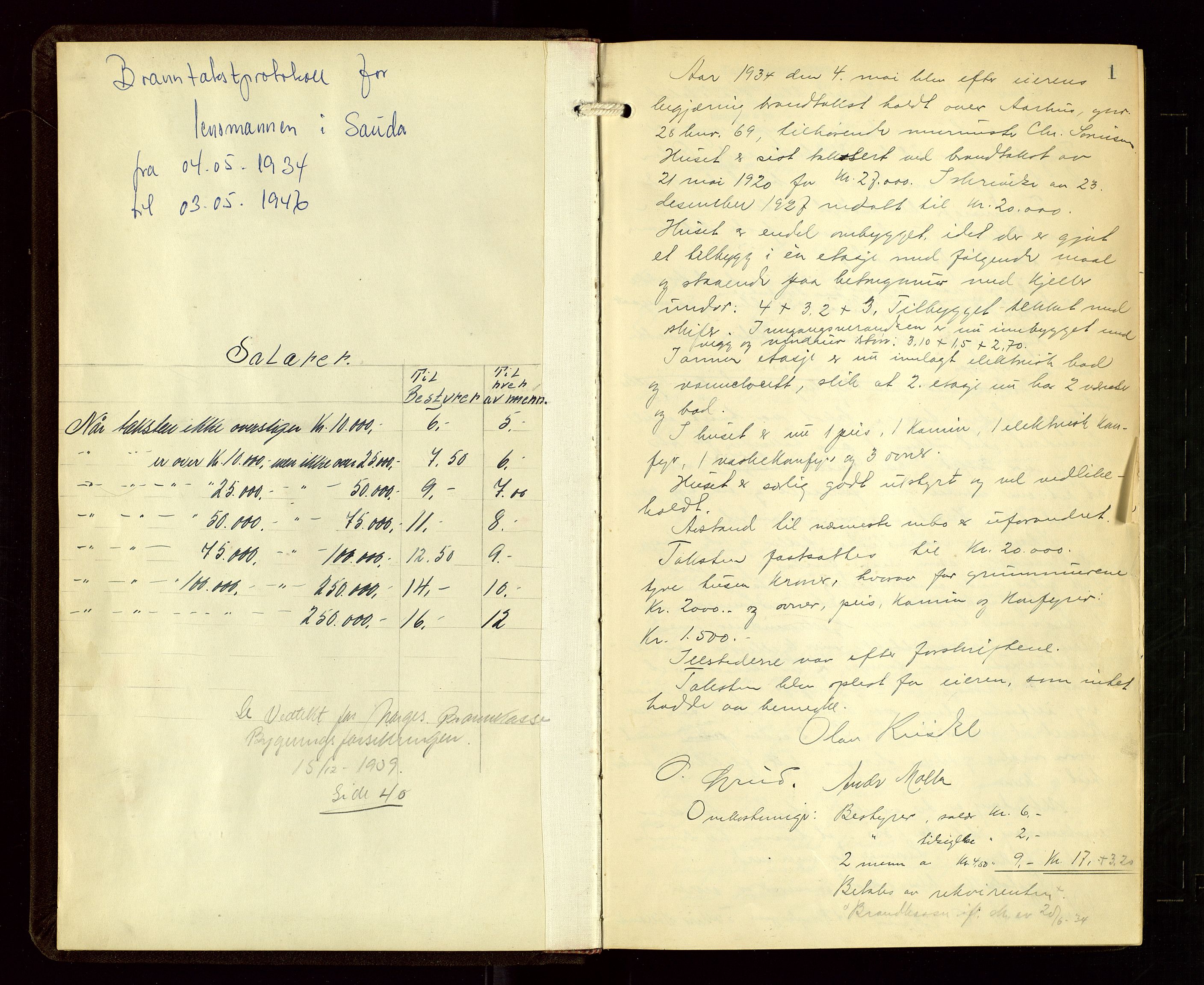 Sauda lensmannskontor, AV/SAST-A-100177/Goa/L0004: "Brandtakstprotokoll for Sauda lensmannsdistrikt", 1934-1946, p. 1