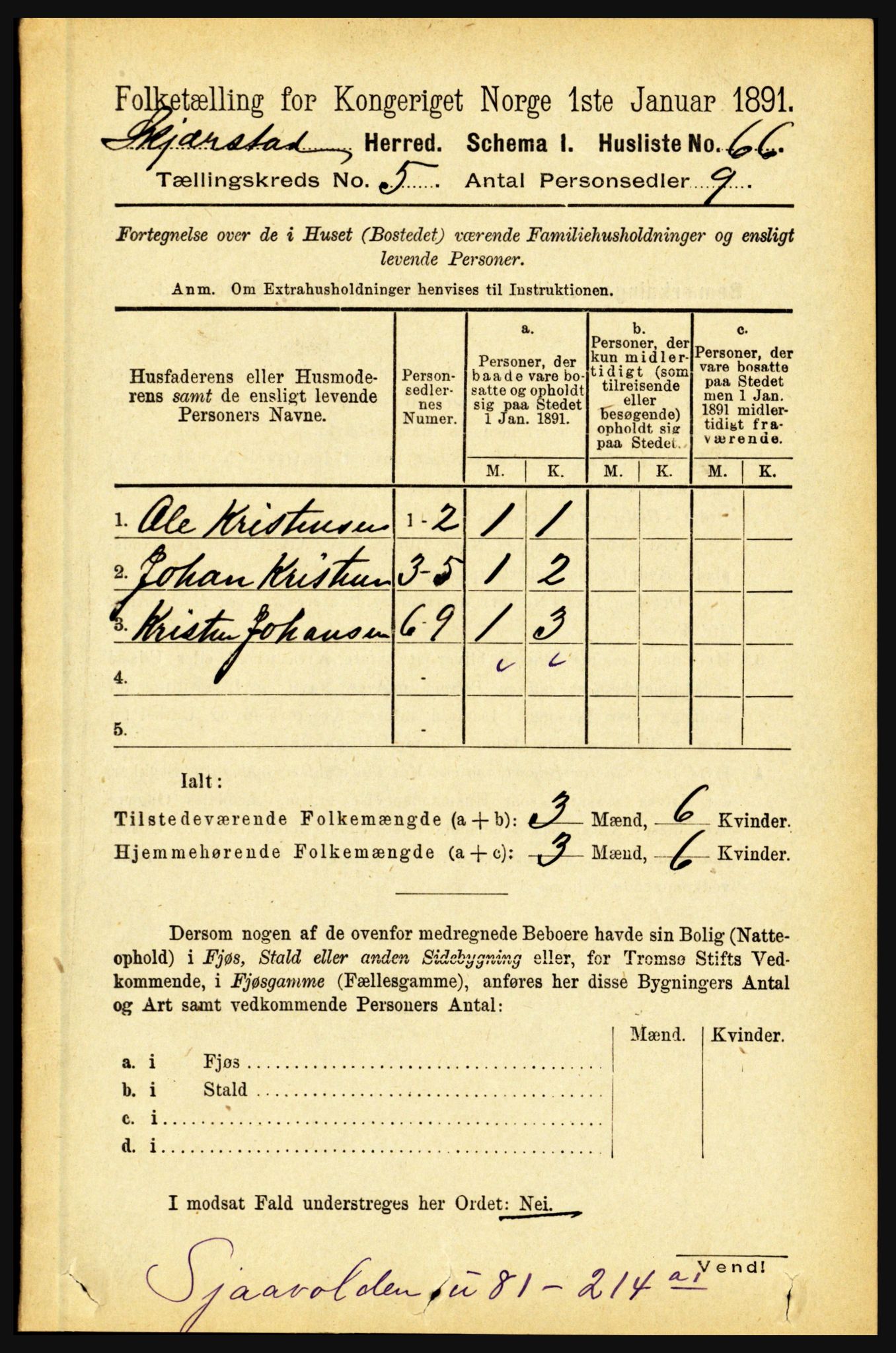 RA, 1891 census for 1842 Skjerstad, 1891, p. 1465