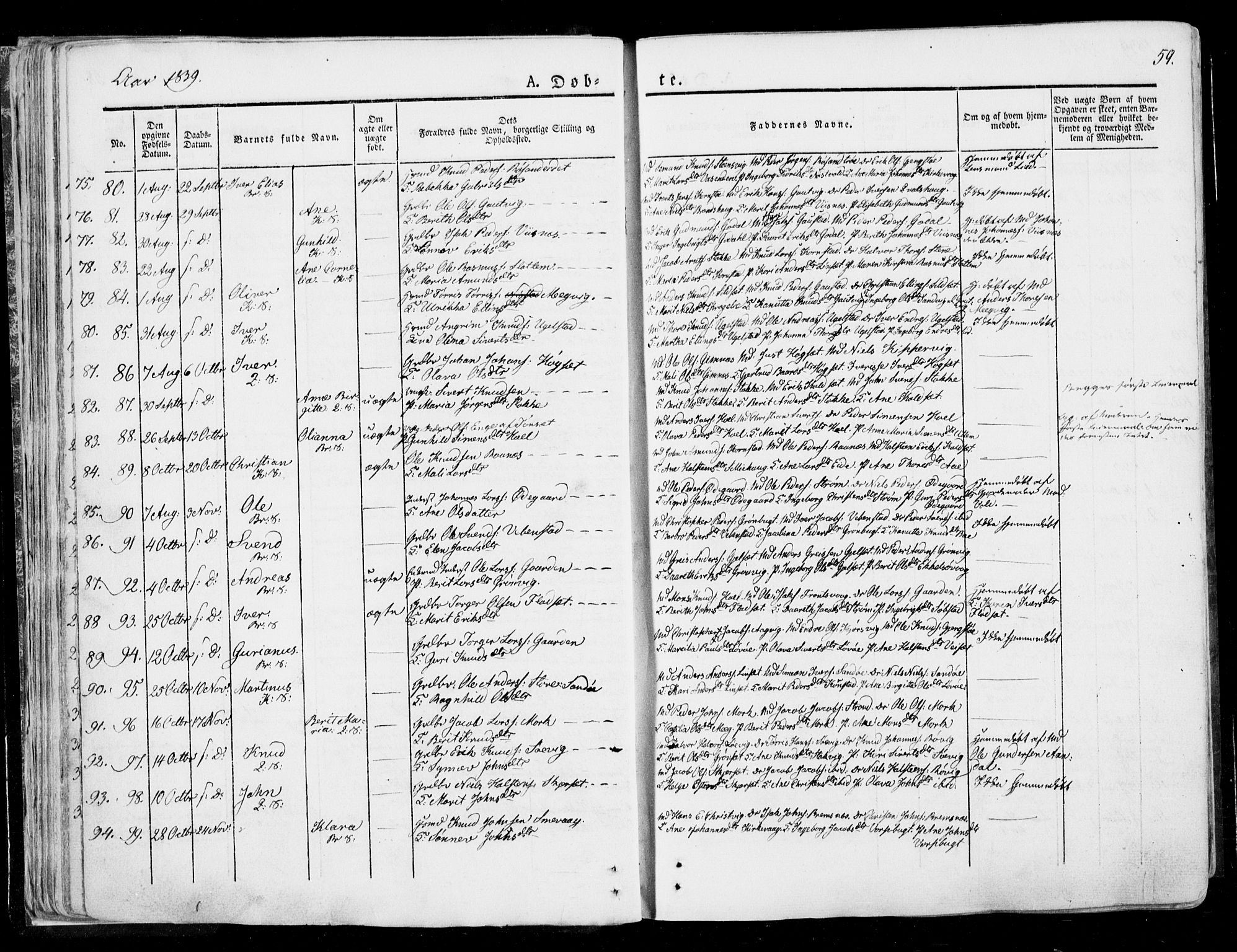 Ministerialprotokoller, klokkerbøker og fødselsregistre - Møre og Romsdal, AV/SAT-A-1454/568/L0803: Parish register (official) no. 568A10, 1830-1853, p. 59