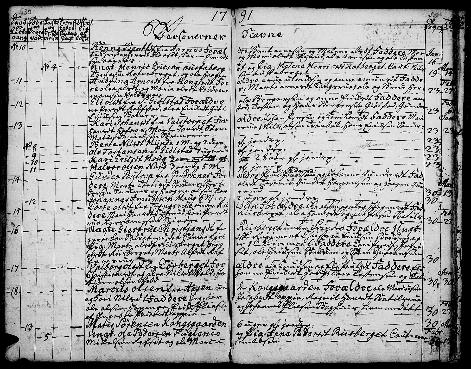 Grue prestekontor, SAH/PREST-036/H/Ha/Haa/L0003: Parish register (official) no. 3, 1774-1792, p. 530-531