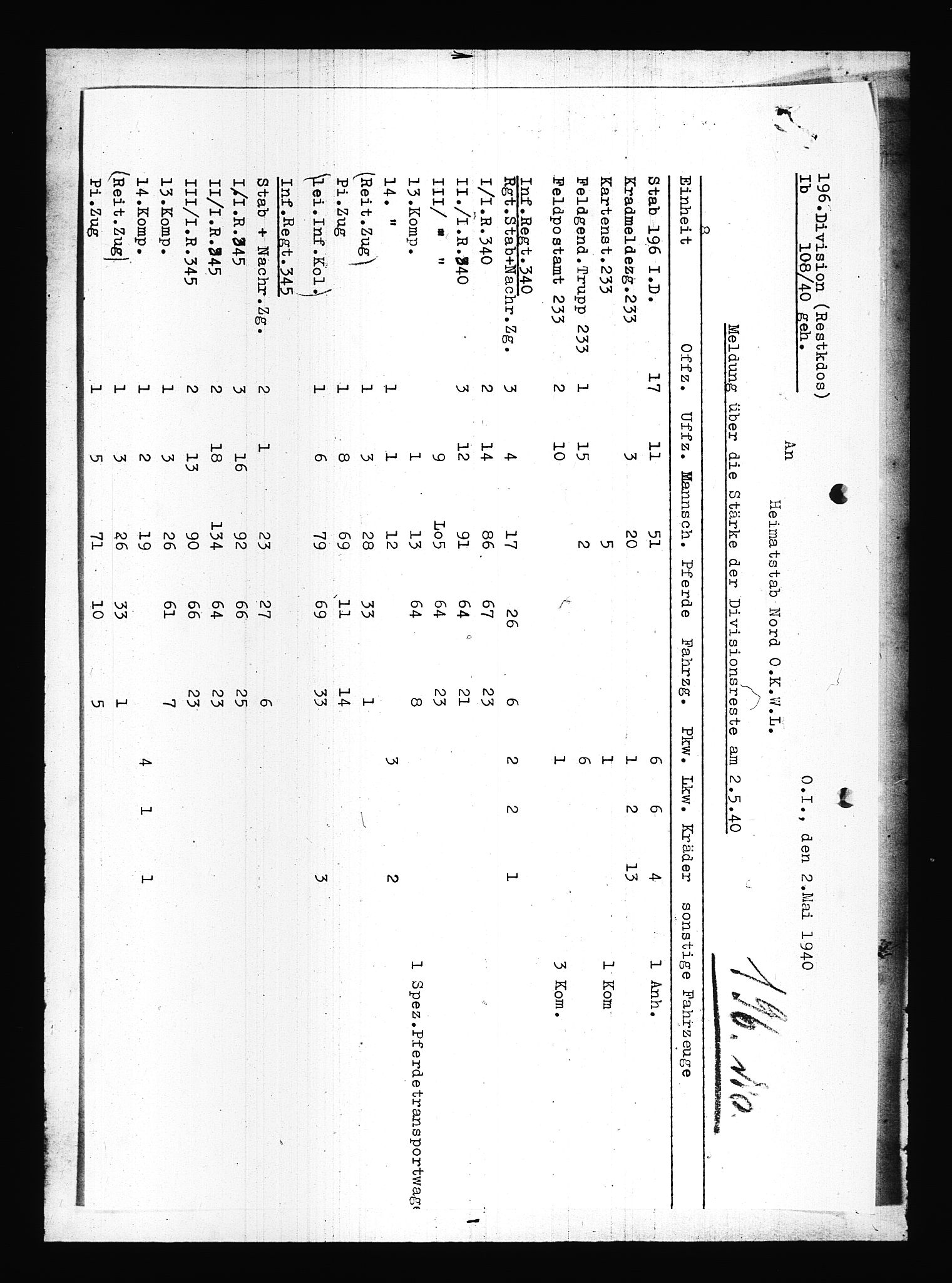 Documents Section, AV/RA-RAFA-2200/V/L0083: Amerikansk mikrofilm "Captured German Documents".
Box No. 722.  FKA jnr. 615/1954., 1940, p. 383