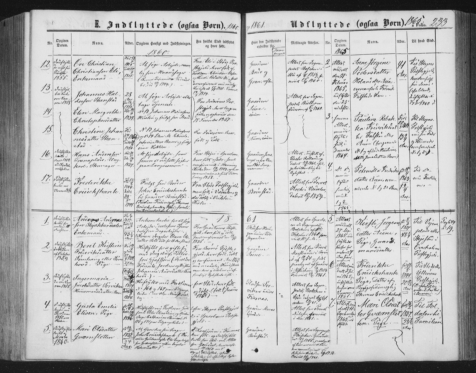 Ministerialprotokoller, klokkerbøker og fødselsregistre - Nord-Trøndelag, SAT/A-1458/749/L0472: Parish register (official) no. 749A06, 1857-1873, p. 233