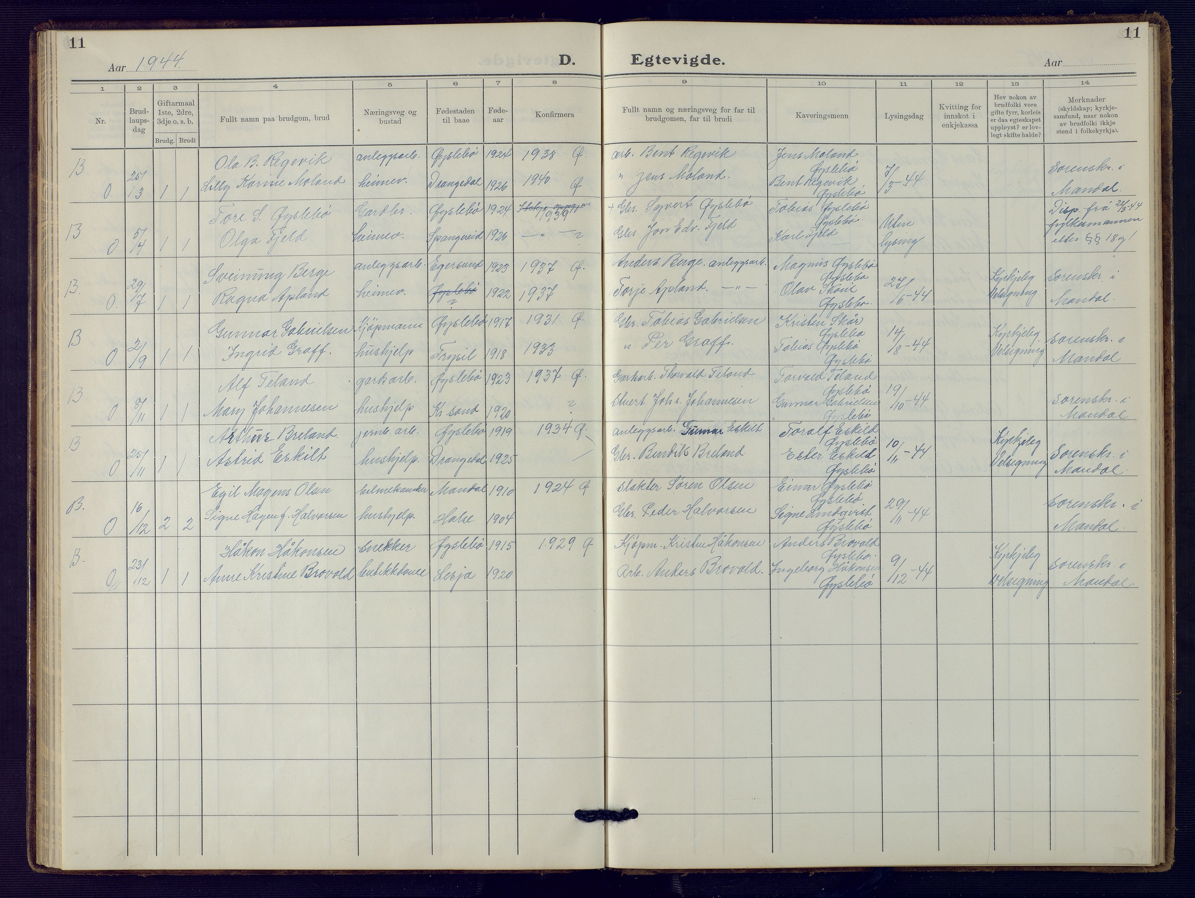 Holum sokneprestkontor, SAK/1111-0022/F/Fb/Fbc/L0005: Parish register (copy) no. B 5, 1931-1945, p. 11