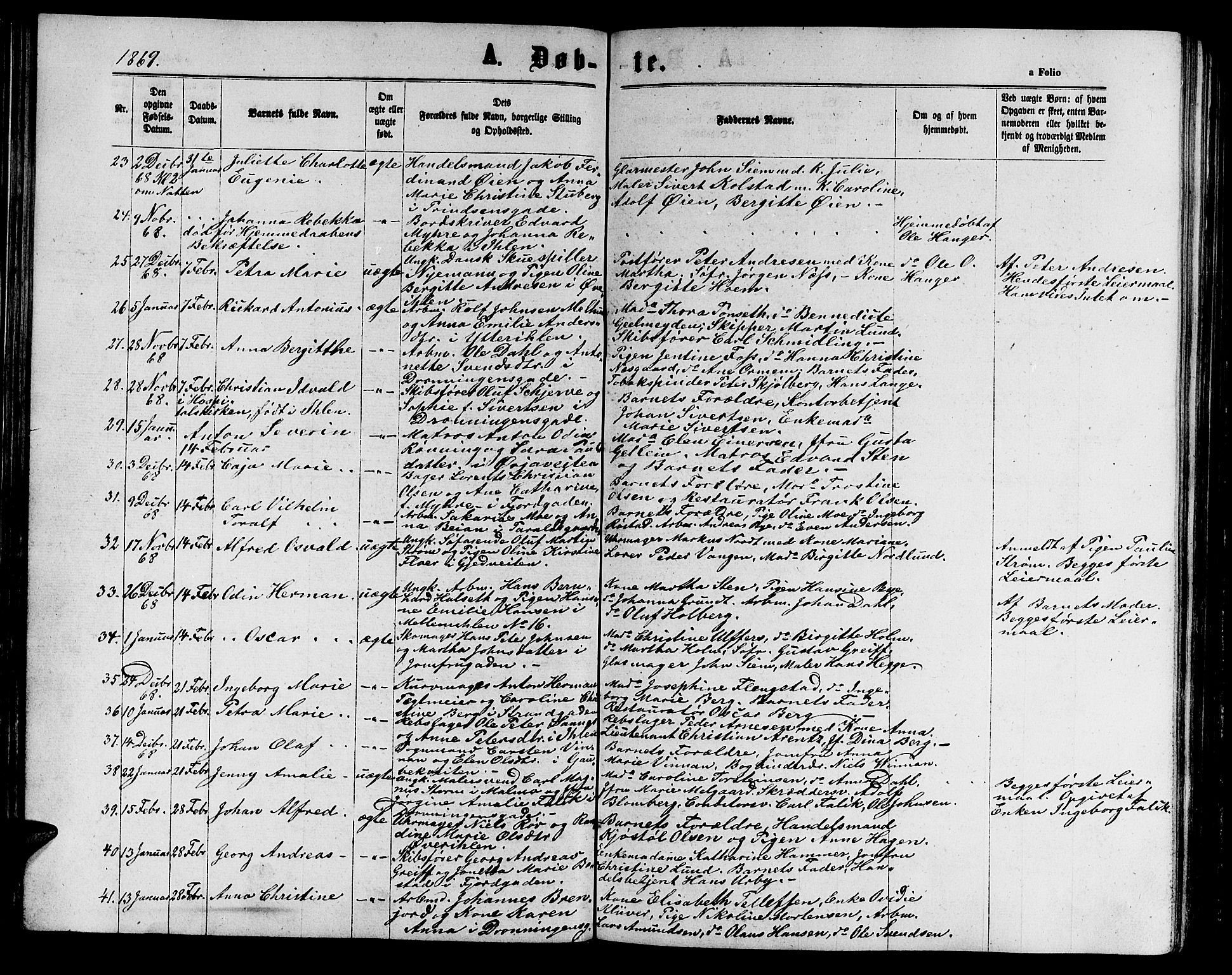 Ministerialprotokoller, klokkerbøker og fødselsregistre - Sør-Trøndelag, AV/SAT-A-1456/602/L0141: Parish register (copy) no. 602C09, 1865-1877