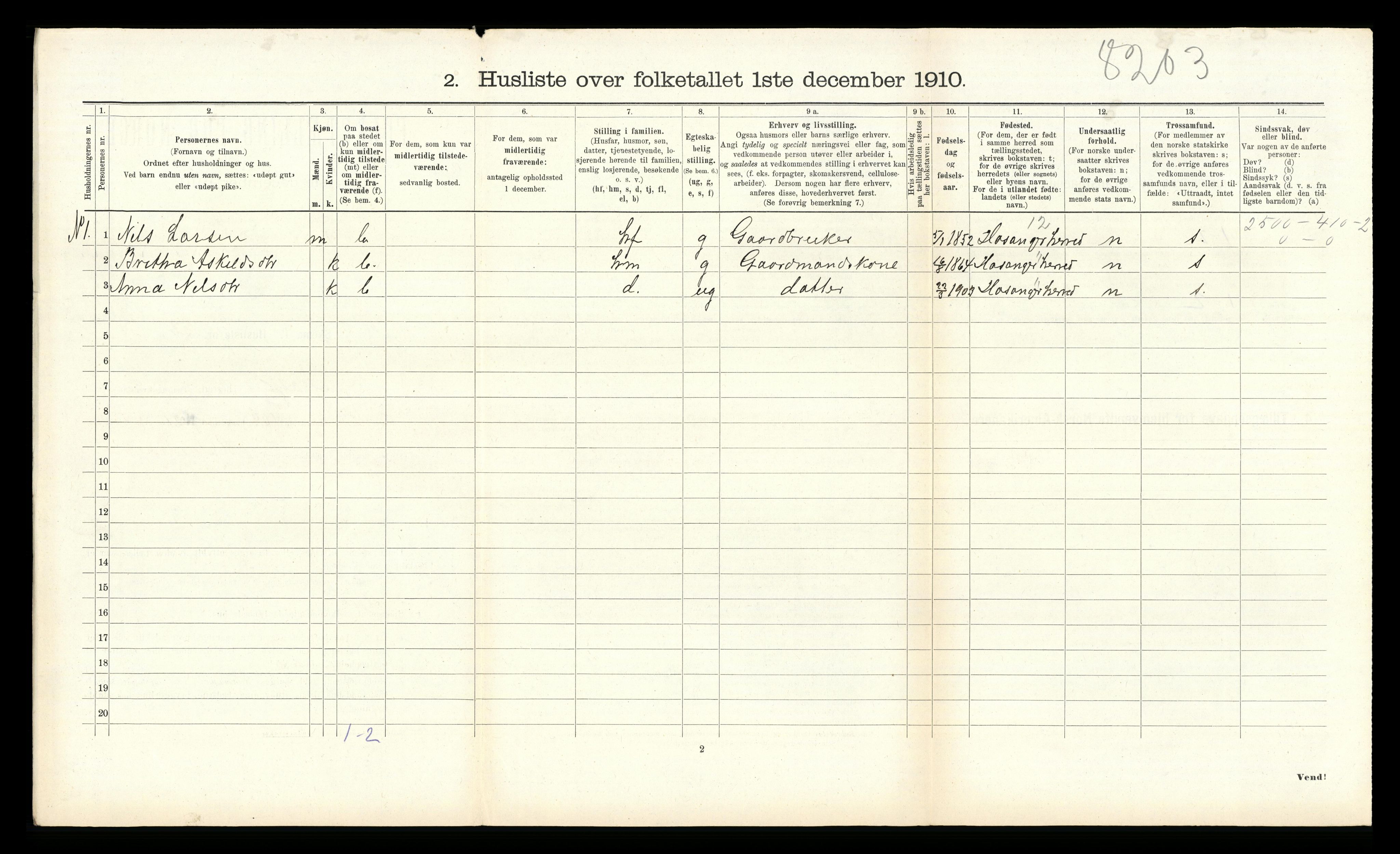 RA, 1910 census for Åsane, 1910, p. 394