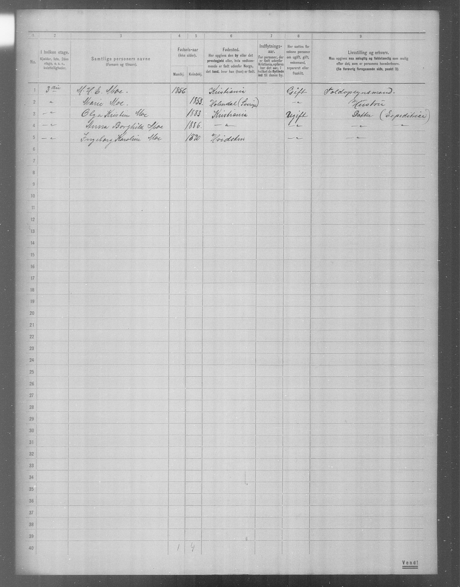 OBA, Municipal Census 1904 for Kristiania, 1904, p. 21281