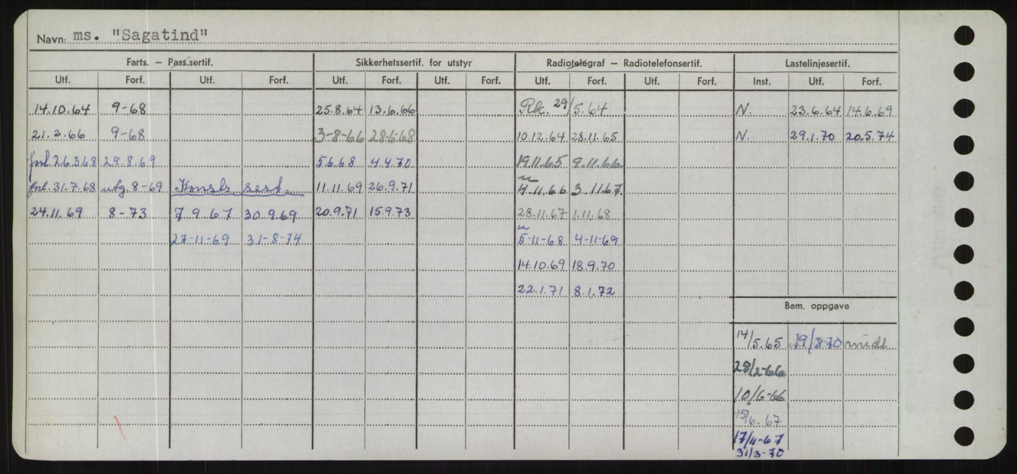 Sjøfartsdirektoratet med forløpere, Skipsmålingen, AV/RA-S-1627/H/Hd/L0031: Fartøy, Rju-Sam, p. 566