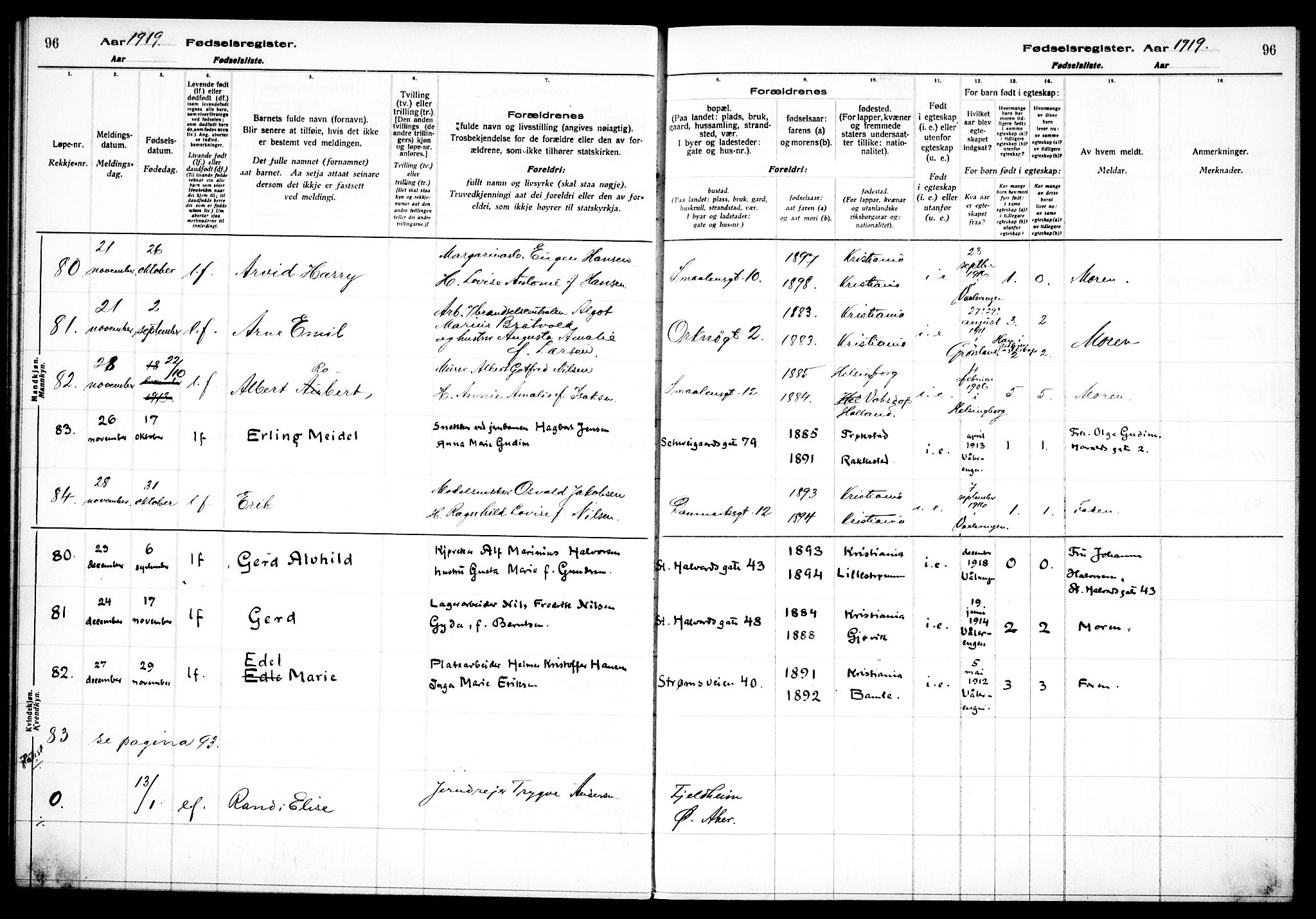 Vålerengen prestekontor Kirkebøker, AV/SAO-A-10878/J/Ja/L0001: Birth register no. 1, 1916-1924, p. 96