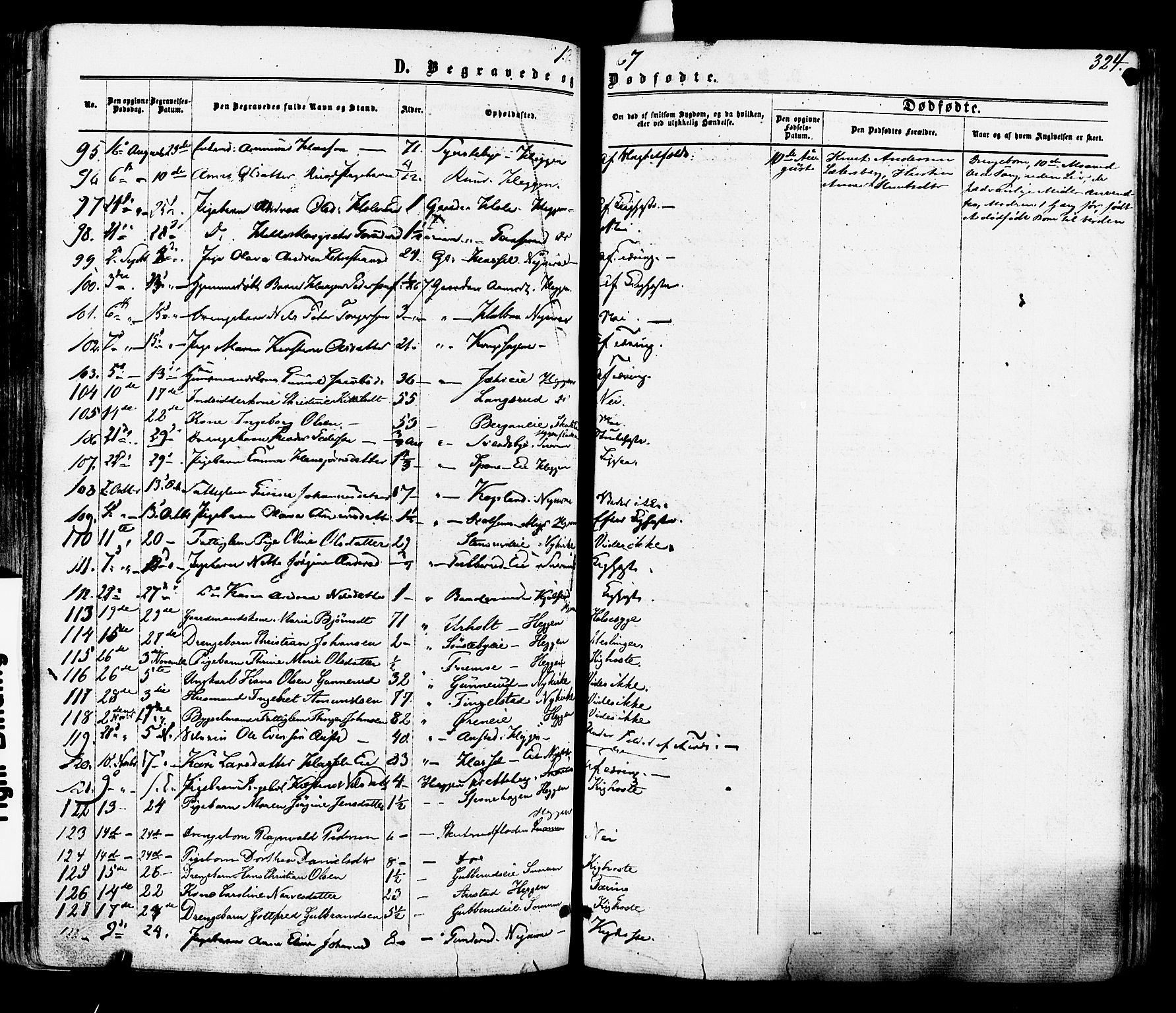 Modum kirkebøker, AV/SAKO-A-234/F/Fa/L0010: Parish register (official) no. 10, 1865-1876, p. 324