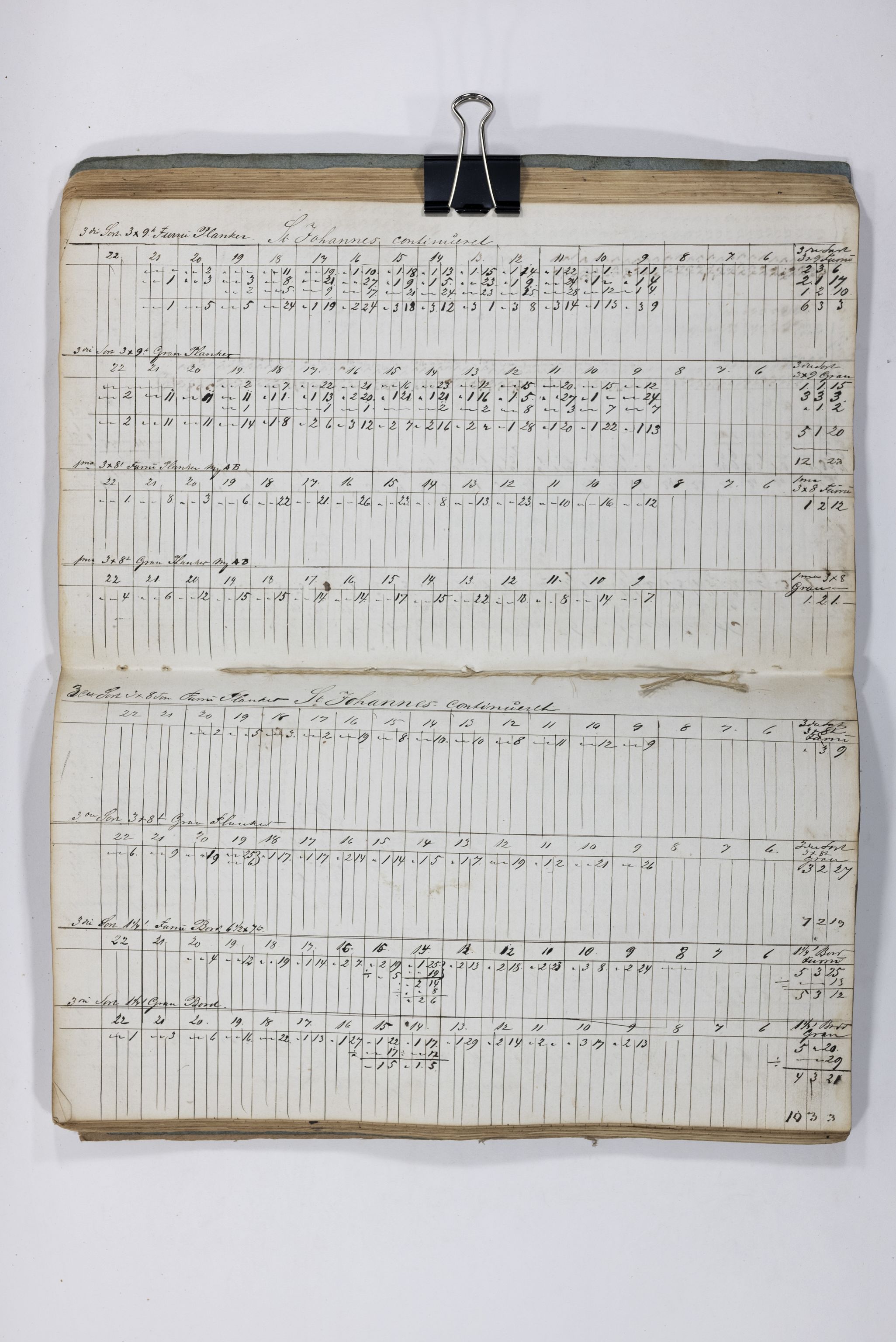 Blehr/ Kjellestad, TEMU/TGM-A-1212/E/Eb/L0009: Ladnings Liste, 1862, p. 40