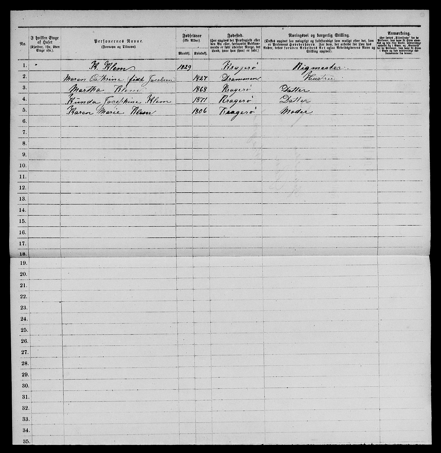 SAKO, 1885 census for 0801 Kragerø, 1885, p. 603