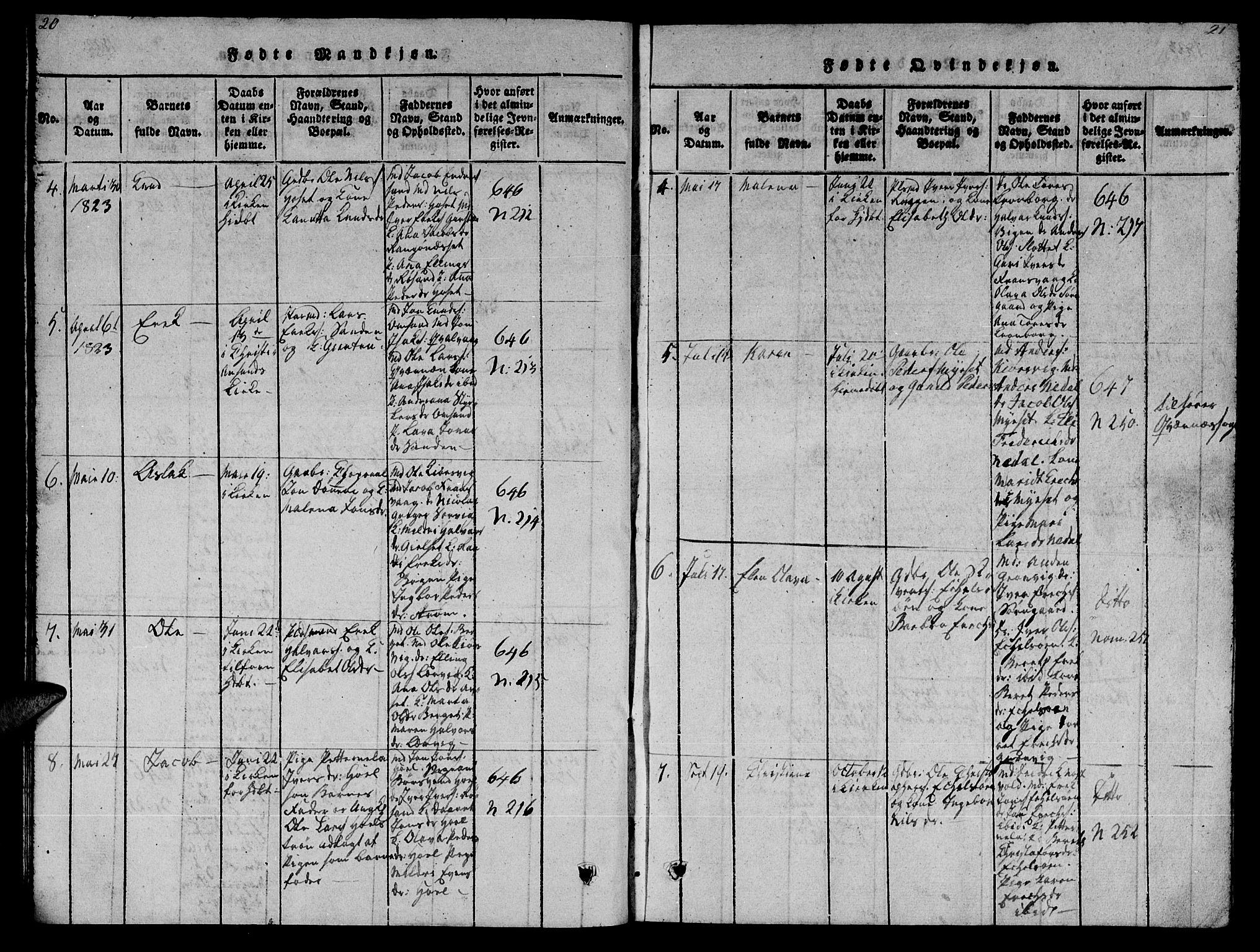 Ministerialprotokoller, klokkerbøker og fødselsregistre - Møre og Romsdal, AV/SAT-A-1454/569/L0818: Parish register (official) no. 569A04, 1820-1828, p. 20-21