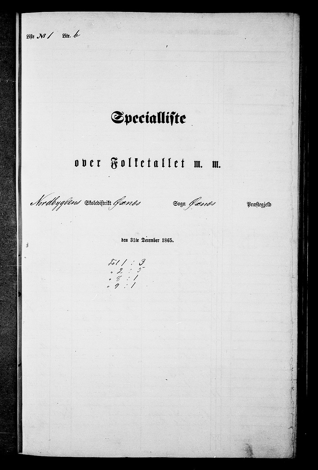 RA, 1865 census for Øksnes, 1865, p. 24