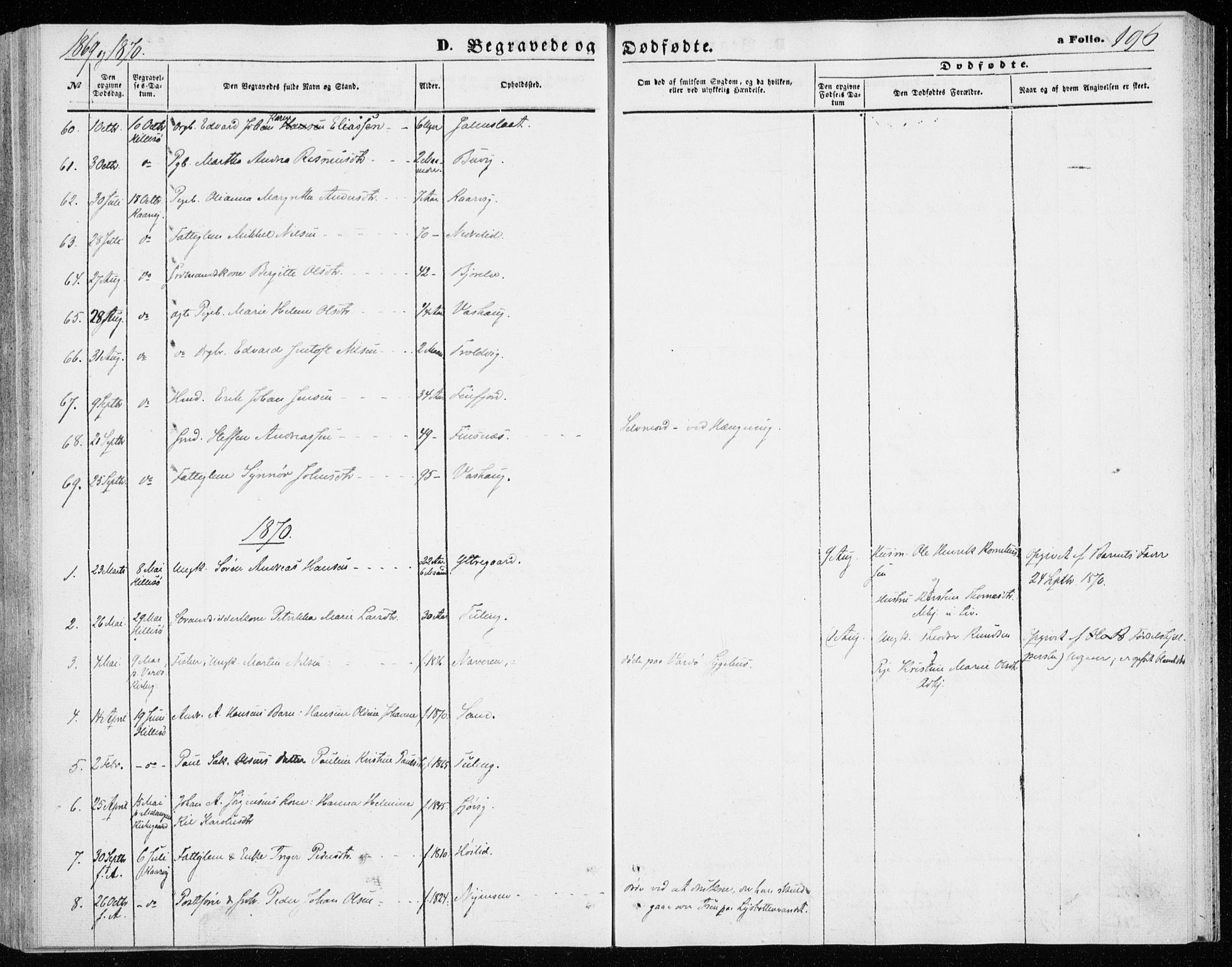 Lenvik sokneprestembete, SATØ/S-1310/H/Ha/Haa/L0009kirke: Parish register (official) no. 9, 1866-1873, p. 196