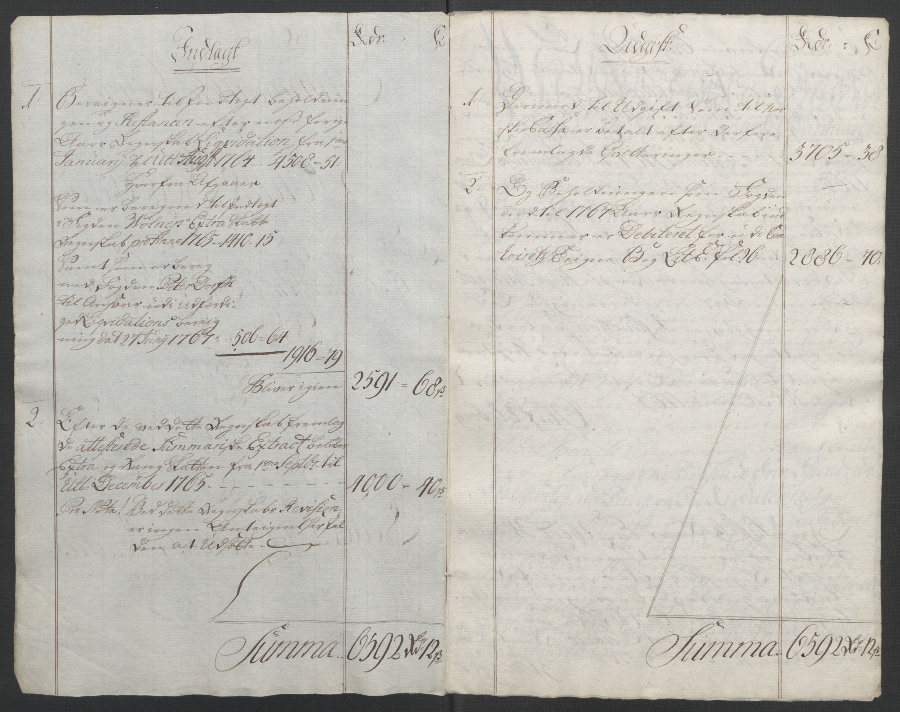 Rentekammeret inntil 1814, Reviderte regnskaper, Fogderegnskap, AV/RA-EA-4092/R19/L1399: Fogderegnskap Toten, Hadeland og Vardal, 1762-1783, p. 89