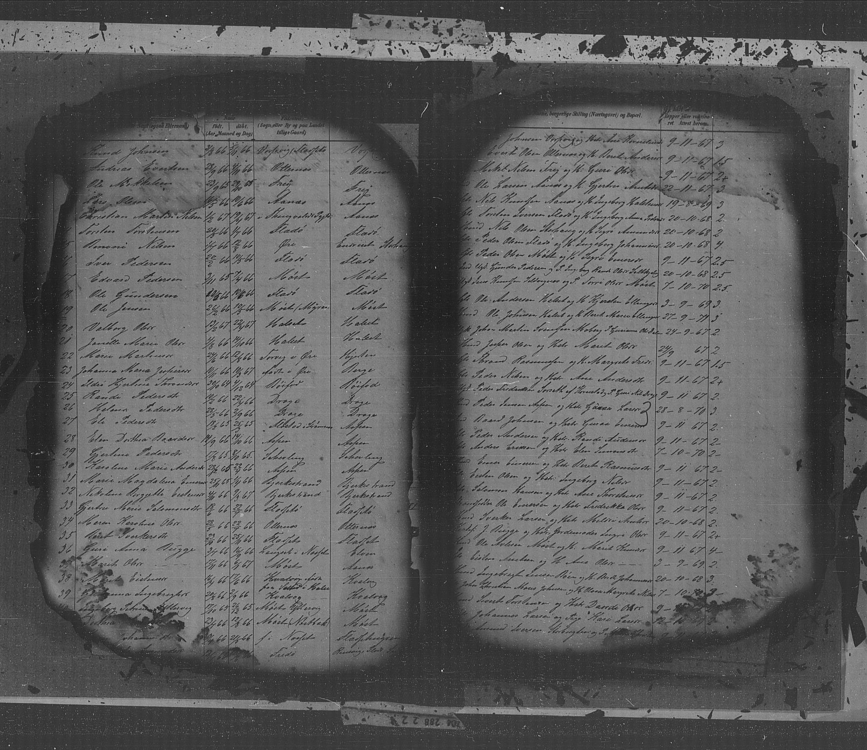 Kristiansund sokneprestkontor, AV/SAT-A-1068/1/I/I1: Parish register (copy) no. 31, 1880-1918, p. 3