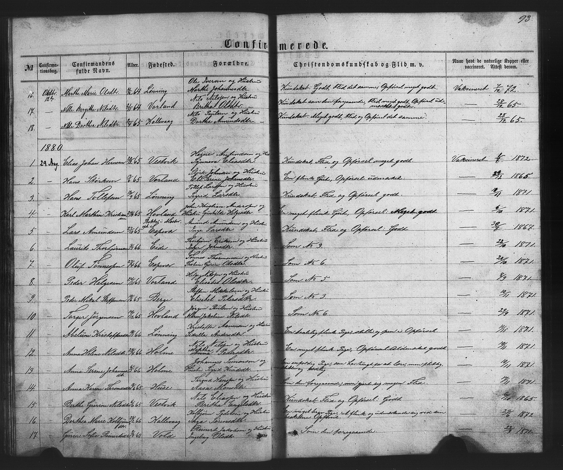 Finnås sokneprestembete, SAB/A-99925/H/Ha/Hab/Habc/L0001: Parish register (copy) no. C 1, 1860-1887, p. 93