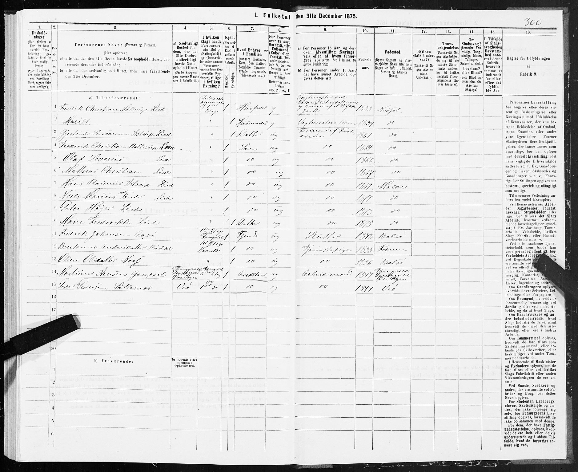 SAT, 1875 census for 1502P Molde, 1875, p. 1300