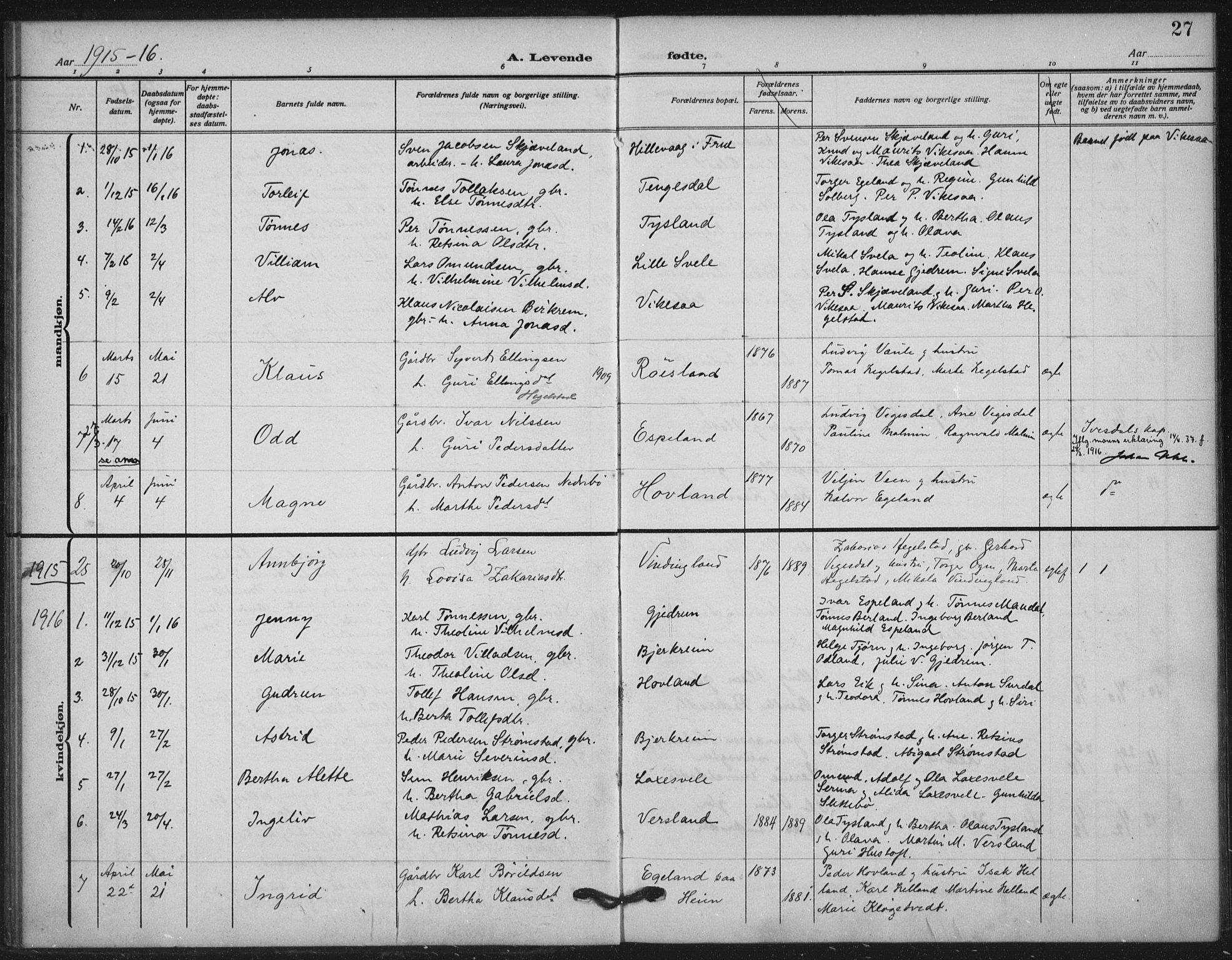 Helleland sokneprestkontor, SAST/A-101810: Parish register (official) no. A 11, 1909-1922, p. 27