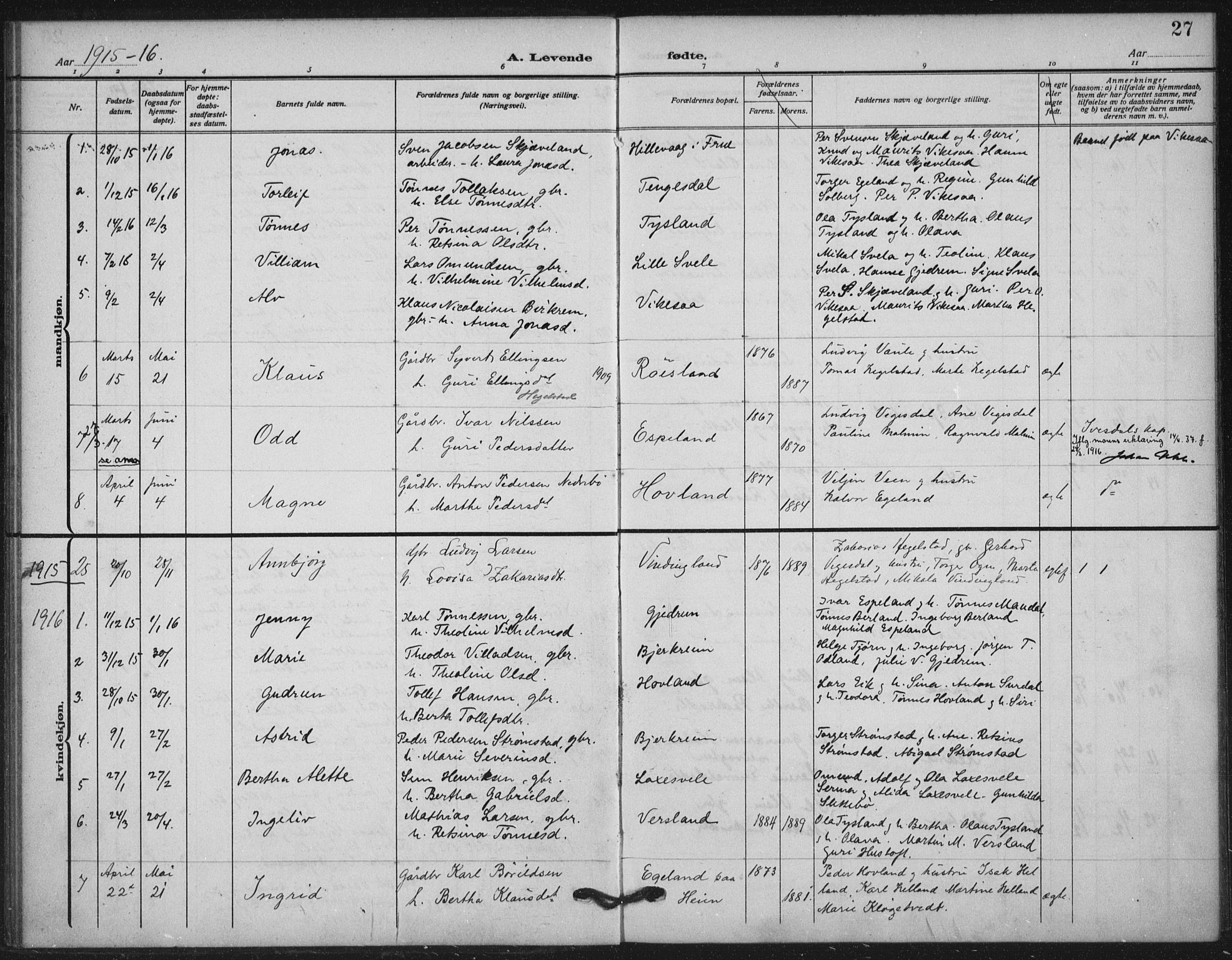 Helleland sokneprestkontor, AV/SAST-A-101810: Parish register (official) no. A 11, 1909-1922, p. 27