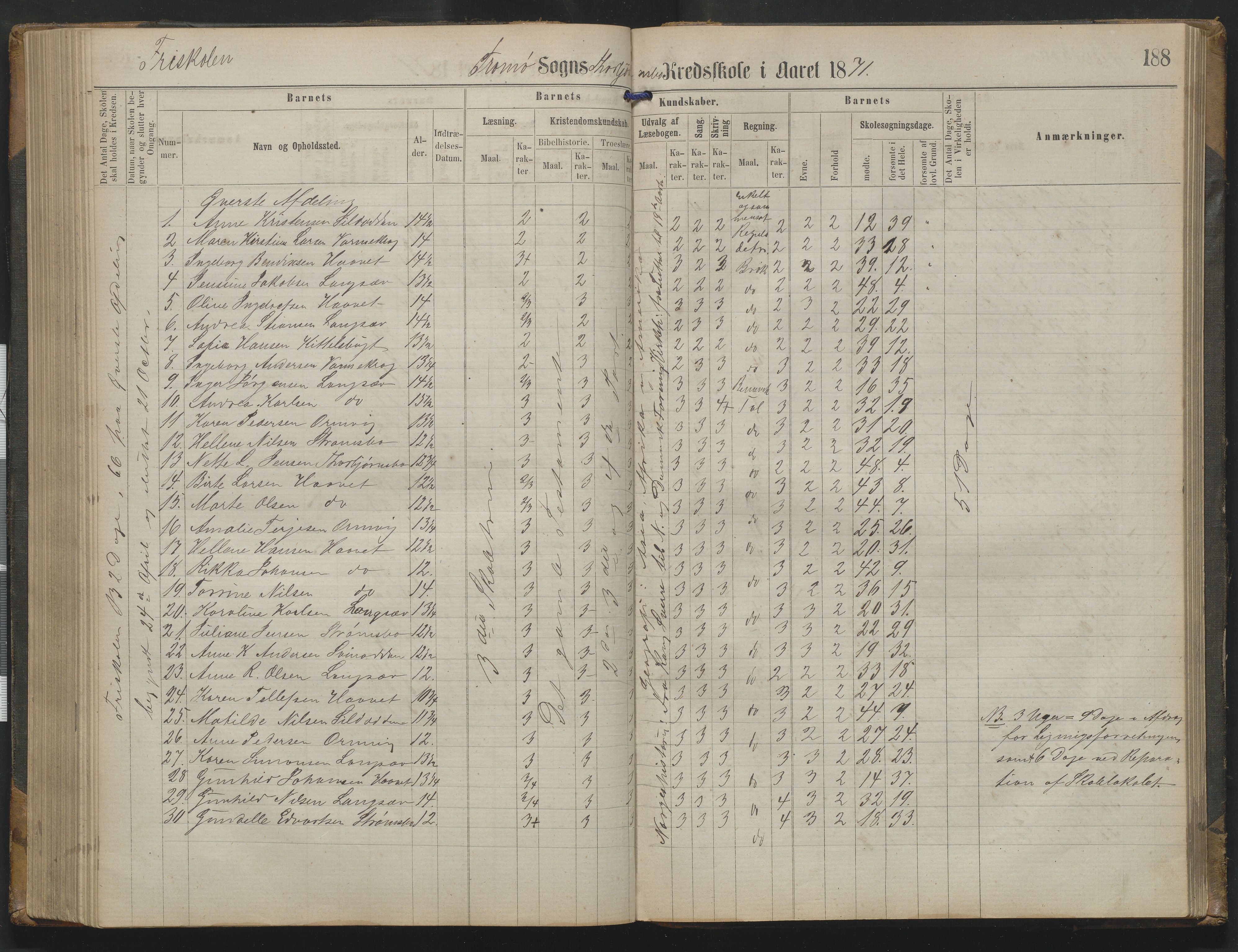 Arendal kommune, Katalog I, AAKS/KA0906-PK-I/07/L0342: Protokoll Torbjørnsbu skole, 1869-1890, p. 188