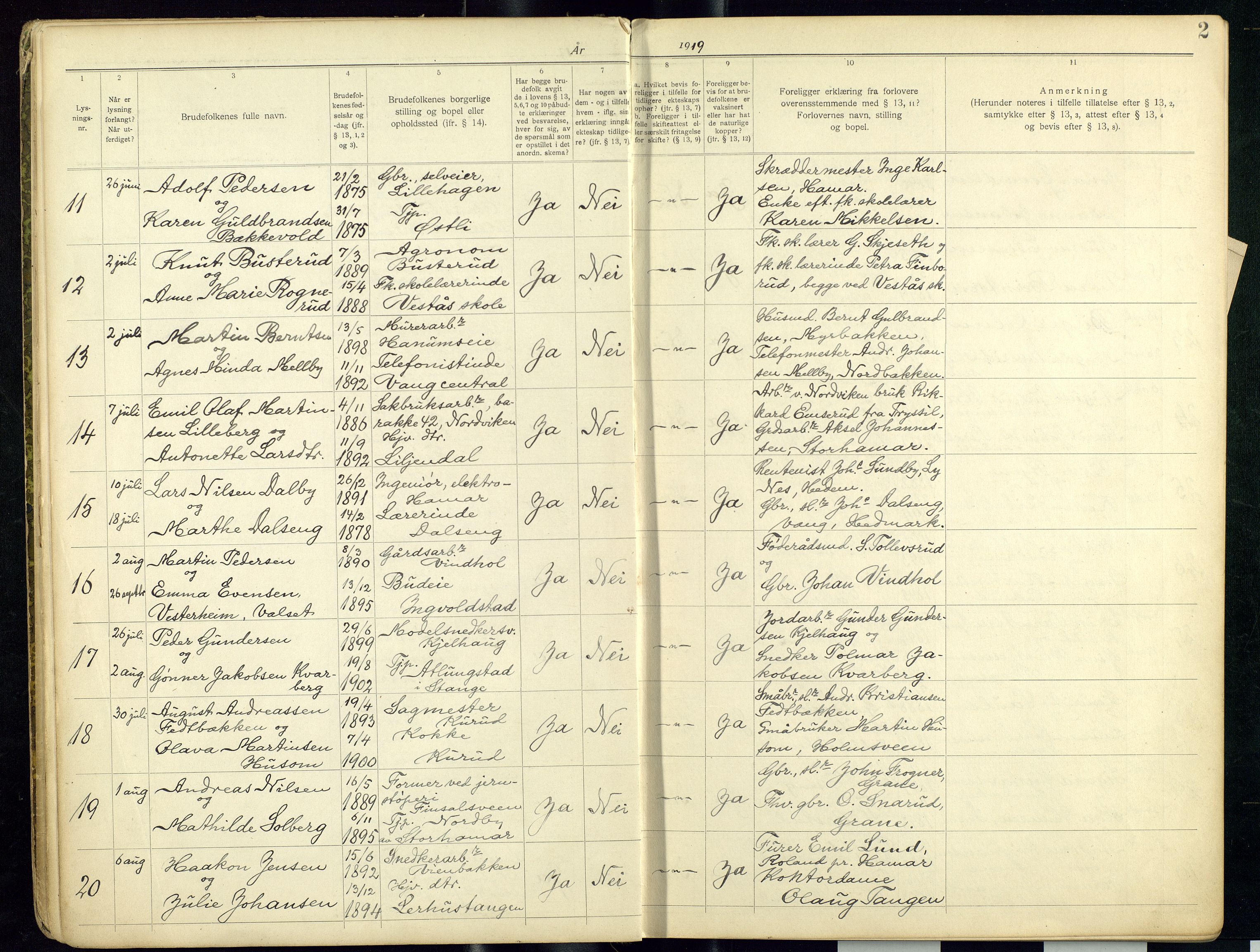 Vang prestekontor, Hedmark, SAH/PREST-008/I/Ie/L0001/0001: Banns register no. 1, 1919-1938, p. 2