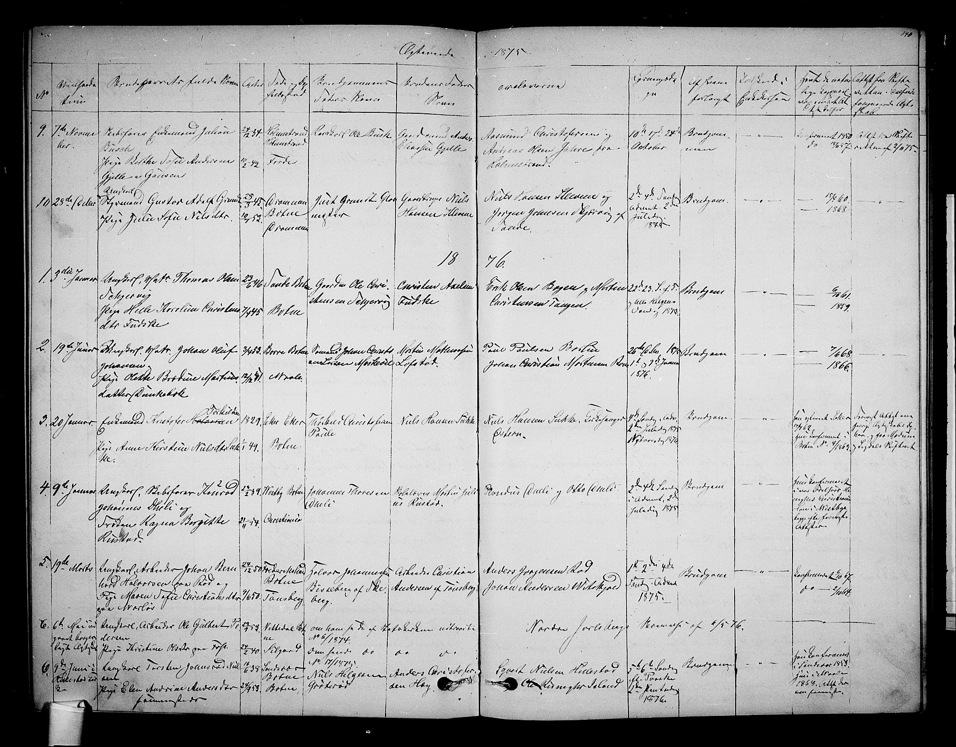 Botne kirkebøker, SAKO/A-340/G/Ga/L0002: Parish register (copy) no. I 2, 1867-1880, p. 140