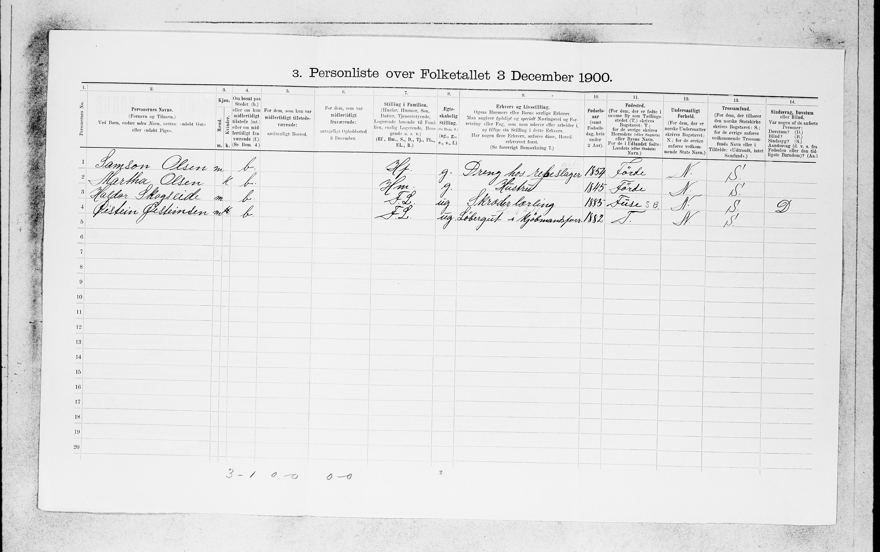 SAB, 1900 census for Bergen, 1900, p. 2205