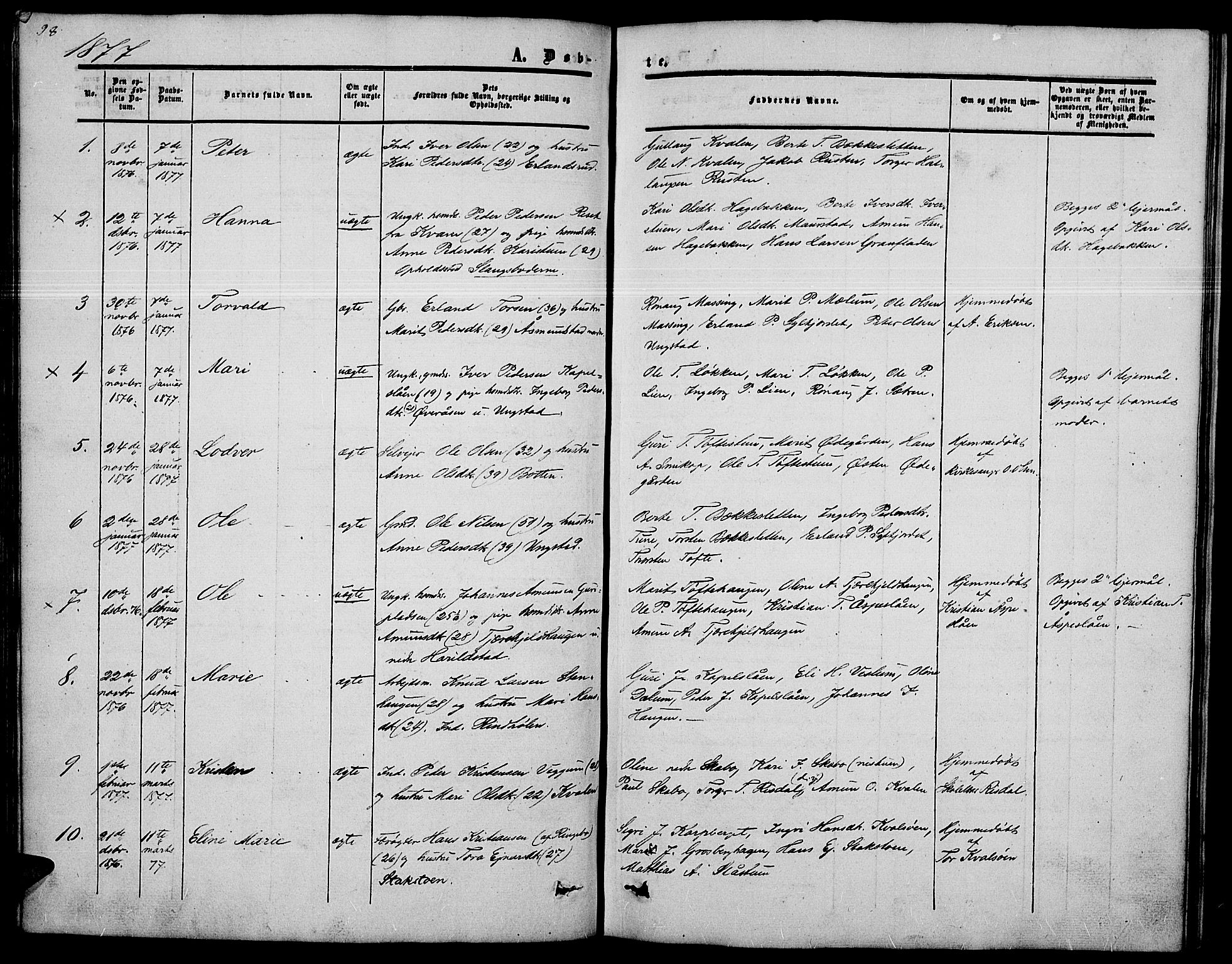 Nord-Fron prestekontor, SAH/PREST-080/H/Ha/Hab/L0002: Parish register (copy) no. 2, 1851-1883, p. 98