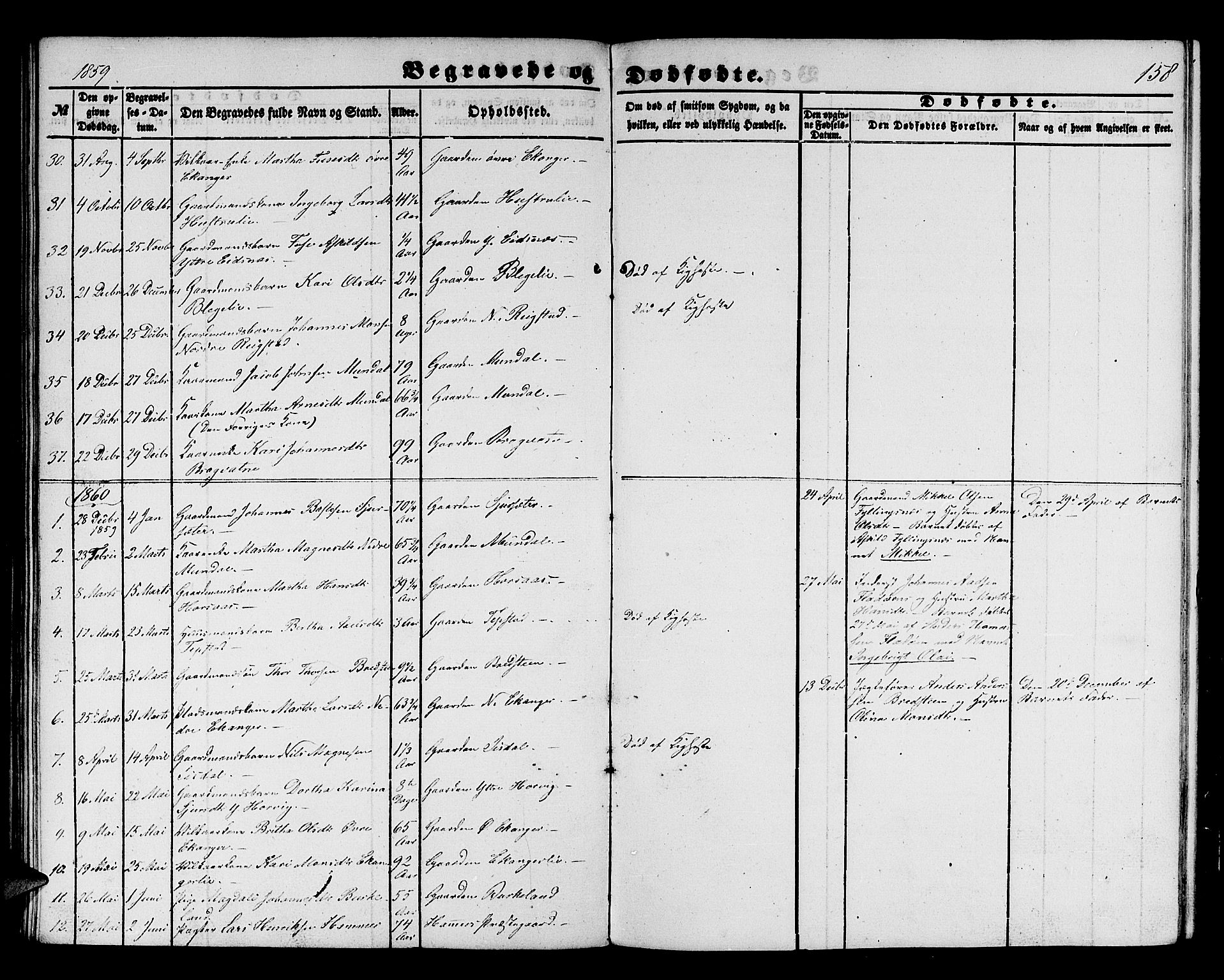 Hamre sokneprestembete, SAB/A-75501/H/Ha/Hab: Parish register (copy) no. B 1, 1852-1863, p. 158