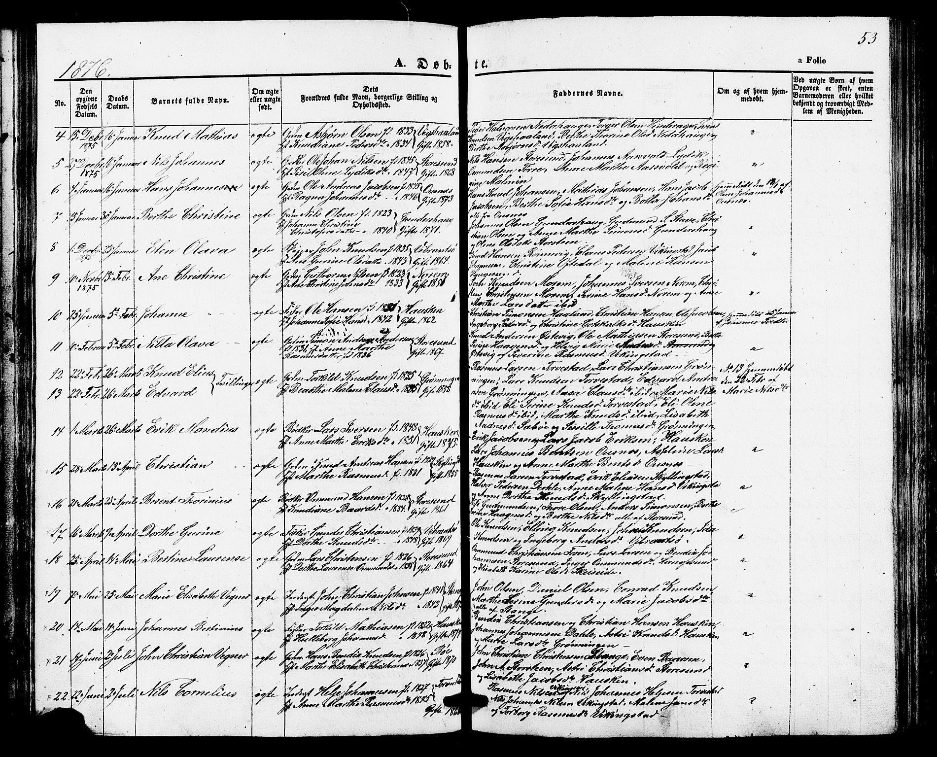 Torvastad sokneprestkontor, AV/SAST-A -101857/H/Ha/Haa/L0010: Parish register (official) no. A 10, 1857-1878, p. 53