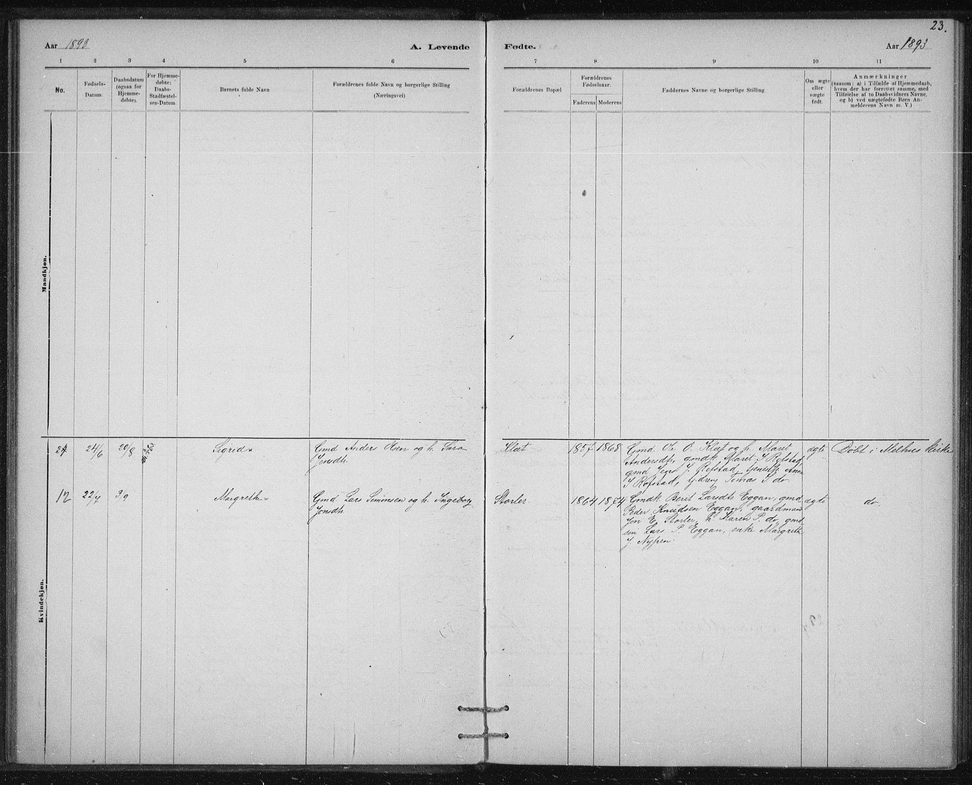 Ministerialprotokoller, klokkerbøker og fødselsregistre - Sør-Trøndelag, SAT/A-1456/613/L0392: Parish register (official) no. 613A01, 1887-1906, p. 23