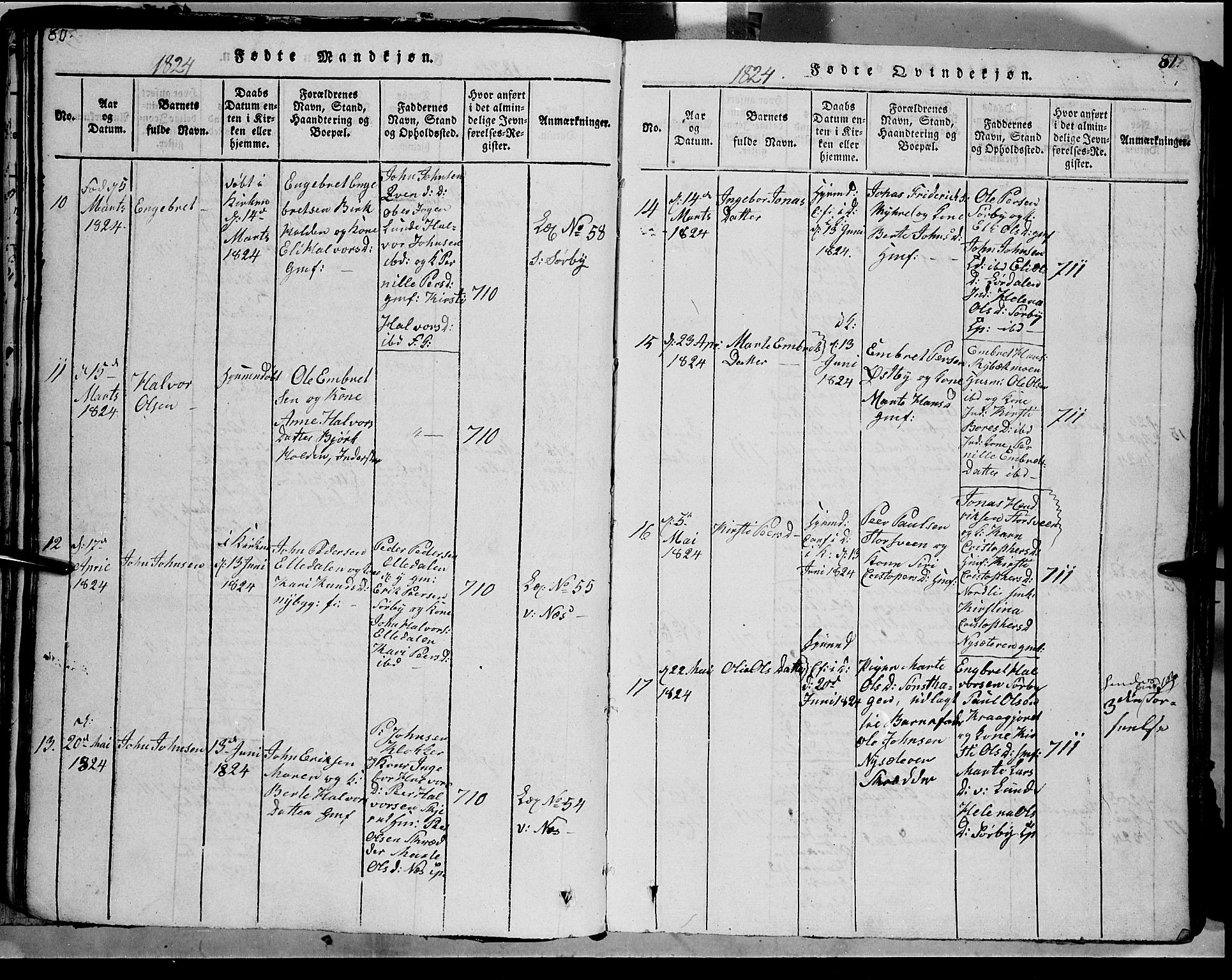 Trysil prestekontor, SAH/PREST-046/H/Ha/Haa/L0003: Parish register (official) no. 3 /1, 1814-1841, p. 80-81