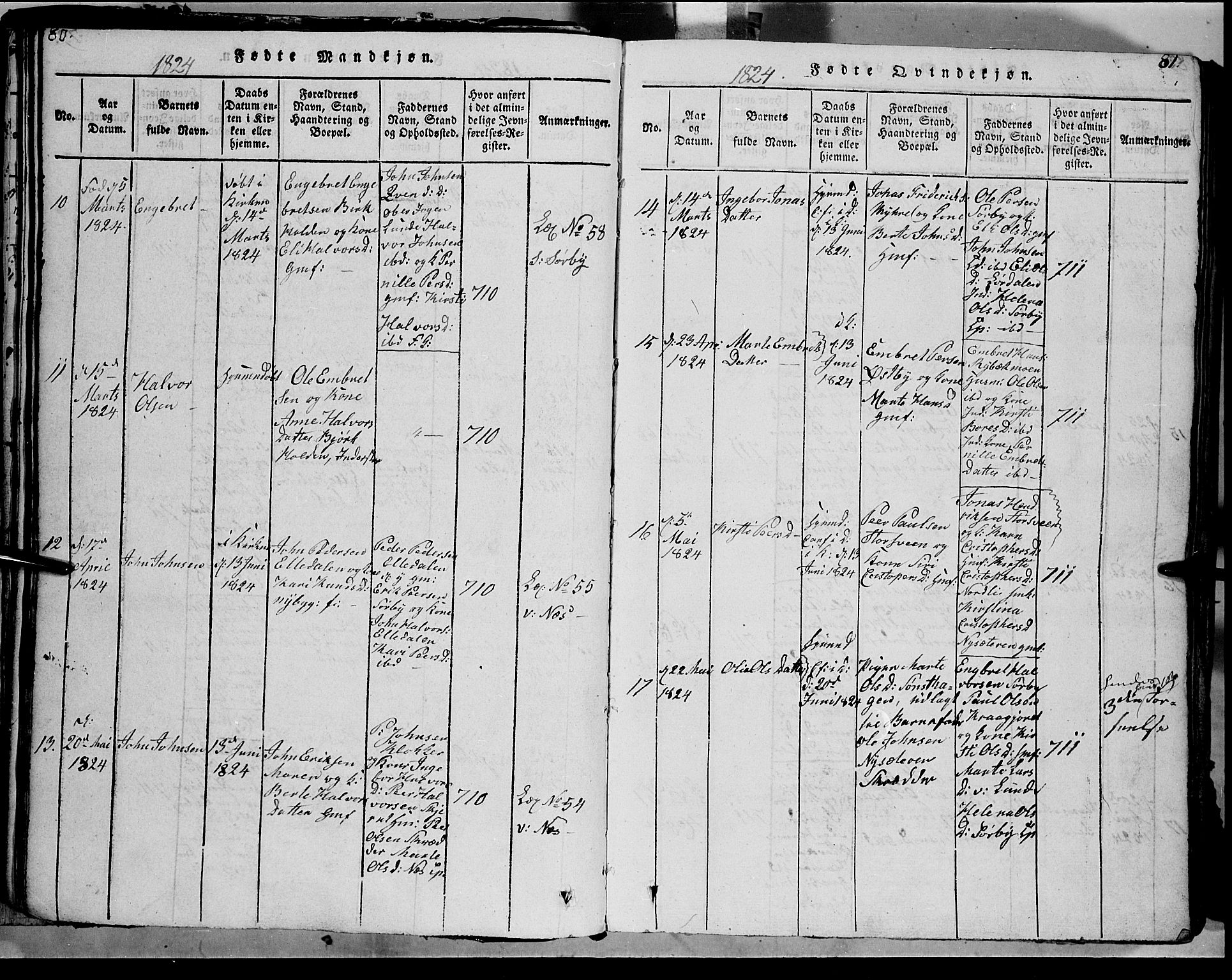 Trysil prestekontor, AV/SAH-PREST-046/H/Ha/Haa/L0003: Parish register (official) no. 3 /1, 1814-1841, p. 80-81