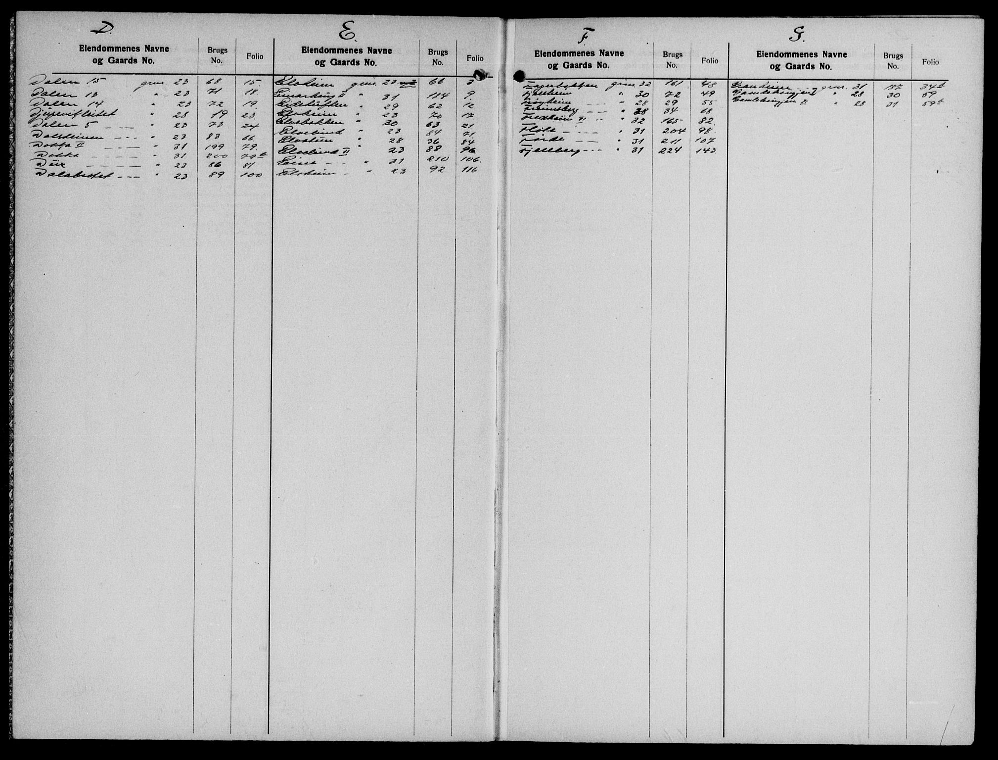 Hardanger og Voss sorenskriveri, SAB/A-2501/2/2A/2Aa/L0011: Mortgage register no. II.A.a.11, 1800-1940